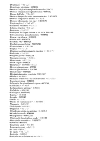 •Divertículos = 48543217
•Divertículos intestinais = 4851614
•Doenças cirúrgicas dos órgãos abdominais= 5184311
•Doenças cirúrgicas dos órgãos torácicas =5184312
•Doença de Crohn = 94854321
•Doenças do aparelho motor e desustentação = 514218873
•Doenças e seqüelas de traumas = 1418518
•Doenças inflamatórías com pus = 514852171
•Empiema pleura! = 514854223
•Endarterite obliterante = 4518521
•Estenose no piloro = 81543211
•Ferimentos = 5148912
•Ferimentos dos órgãos internos = 8914319/ 5432188
•Fibroadenoma na glândula mamária =4854312
•Fimose e parafimose = 0180010
•Fissura anal = 81454321
•Fístula no reto = 5189421
•Fístula traqueoesofágica = 514854714
•Flebotrombose = 14545580
•Flegmão = 48143128
•Flegmões necróticos em recém-nascidos =514852171
•Furúnculos = 5148385
•Gangrena gasosa = 45143218
•Gangrena pulmonar = 4838543
•Ginecomastia = 4831514
•Halux valgus = 5418521
•Hemartrose = 4857543 / 7184321
•Hemorragias externas = 432511
•Hemorragias internas = 5142543
•Hemorróidas = 58143219
•Hérnia diafragmática congênita =518543257
•Hérnias = 95184321
•Hidrocele no testículo e no canalseminífero = 81543255
•Icterícia mecânica = 8012001
•Inflamação das glândulas sudoríparas =4851348
•Leiomioma = 5514214
•Lesões cutâneas térmicas = 8191111
•Linfadenite = 4542143
•Linfangite = 484851482
•Lipoma = 4814842
•Luxação - 5123145
•Mastite = 8152142
•Mastite em recém-nascido = 514854238
•Mastopatia = 84854321
•Medianstinite = 4985432
•Megacolon = 4851543
•Oclusão das artérias mesenteriais =81543213
•Oclusão intestinal = 4548148
•Orquepidimite = 818432151
•Osteomielite hematogênica aguda = 5141542
•Osteomielite traumática = 514854221
•Panarfcio = 8999999
•Pancreatite aguda = 4881431
•Paraproctite aguda = 4842118
•Pé chato = 1891432
•Pé equino = 485143241
•Peritoniie = 1428543
•Peritonite em recém-nascido = 41884321
 