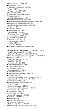 •Piopneumotórax = 148543299
•Pneumotórax = 5142147
•Pneumotórax espontâneo = 481854221
•Pólipo = 4819491
•Prolapso do reto - 514832187
•Prostatite = 9718961
•Pseudoartrose = 4814214 / 8214231
•Pulmão = 4541589
•Retenção urinária aguda = 0144444
•Rompimento do menisco = 8435482
•Síndrome de Dumping (estômago pequeno) =4184214
•Síndrome pós-colecistectomia = 4518421
•Síndrome de Zollinger-Ellison = 148543295
•Torção = 5148517
•Torcicolo = 4548512
•Tromboangeíte = 5432142
•Tromboflebite = 1454580
•Tuberculose óssea = 148543281
•Úlcera penetrante = 9148532
•Úlcera perfurante = 8143291
•Úlcera trófica = 514852154
•Unha encravada = 4548547
•Uretrite = 1387549
•Varicocele = 81432151
• Varizes nas extremidades inferiores = 4831
Sequências para doenças de PELE e VENÉREAS
•Alopécia (queda de cabelo) = 5484121
•Angiite da pele, vasculite = 5142544 /1454231
•Atinomicose na pele (pseudomicoseprofunda) = 148542156
•Balanite = 5814231
•Cancro venéreo mole = 4815451
•Candidose = 9876591
•Coceira na pele = 1249812
•Condiloma acuminado = 1489543
•Cravos simples = 514832185
•Dermatites = 1853121
•Dermatite atópica = 5484215
•Dermatofitose = 5148532
•Dermatomicose (microsporia) = 1858321
•Eczema = 548132151
•Epizoonose (causada por sarna) = 5189123/ 8132548
•Eritema exsudativo multiforme = 48142137
•Eritema nodoso = 15184321
•Eritrasma (pseudo-micose) = 4821521
•Geral = 18584321
•Gonorréia masculina = 2225488
•Granulomatose linfática inguinal =1482348
•Hanseníase = 148543294
•Hemorróidas = 58143219
•Herpes zoster = 51454322
•Ictiose (pele escamada) = 9996789
•Mastocitose = 148542171
•Micose = 4814588
•Molusco contagioso = 514321532
•Neurodermite = 1484857
•Piodermia = 8145321 / 51432149
•Pitiríase rosada (eritematoscamose) =5148315
 