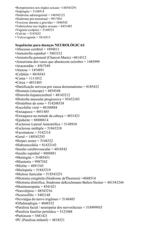 •Rompimentos nos órgãos sexuais =148543291
•Salpingite = 5148914
•Síndrome adrenogenital = 148542121
•Síndrome pré-menstrual = 9917891
•Toxicose durante a gravidez = 1848542
•Tuberculose nos órgãos sexuais = 8431485
•Vaginite (colpite) = 5148533
•Vulvite = 5185432
• Vulvovaginite = 5814513
Sequências para doenças NEUROLÓGICAS
•Abscesso cerebral = 1894811
•Amiotrofia espinhal = 5483312
•Amiotrofia peroneal (Charcot-Marie) =4814512
•Aneurisma dos vasos que abastecem océrebro = 1485999
•Aracnoidite = 4567549
•Atetose = 1454891
•Cefaléia = 4818543
•Coma = 1111012
•Córea = 4831485
•Danificação nervosa por causa dereumatismo = 8185432
•Desmaio (síncope) = 4854548
•Distrofia hepatocerebral = 48143212
•Distrofia muscular progressiva = 85432183
•Distúrbios do sono = 514248538
•Encefalite viral = 48188884
•Enxaqueca = 4851485
•Enxaqueca na metade da cabeça = 4831421
•Epidurite = 88888814
•Esclerose Lateral Amiotrófica = 5148910
•Esclerose múltipla = 51843218
•Facomatose = 5142314
•Geral = 148543293
•Herpes zoster = 5144322
•Hidroencefalia = 81432143
•Insulto cerebrovascular = 4818542
•Insulto espinhal = 8888881
•Meningite = 51485431
•Miastenia = 9987542
•Mielite = 4891543
•Mielopatia = 51843219
•Mielose funicular = 518543251
•Miotonia congênita (Síndrome deThomsen) =4848514
•Miotonia distrófica, Síndrome deKischmann-Balten-Steiner = 481543244
•Monineuropatia = 4541421
•Narcolepsia = 48543216
•Neurosifilts = 5482148
•Nevralgia do nervo trigêmeo = 5148485
•Oftalmoplegia = 4848532
•Paralisia facial / neuropatia dos nervosfaciais = 518999955
•Paralisia familiar periódica = 5123488
•Parkinson = 5481421
•PC (Paralisia infantil) = 4818521
 