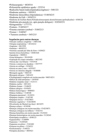 •Polineuropatia = 4838514
•Poliomielite epidêmica aguda = 223214
•Radiculite banal (radiculopatiadescongêneo) = 5481321
•Síndrome astênica = 1891013
•Síndrome diencefálica (hipotalámica) =514854215
•Síndrome de Eidi = 18543211
•Síndrome de Guillain Barré,Poliradiculoneuropatia desmielinisante (poliradiculite) = 4548128
•Síndrome pós-punção (ex. após punção doliquor) = 818543231
•Siríngomielia = 1777771
•Tontura - 514854217
•Trauma craniano-cerebral = 51843213
•Tremor = 3148567
• Tumores cerebrais = 5451215
Sequências para outras doenças
•Afecção cardíaca congênita = 14891548
•Alergias respiratórias = 45143212
•Angioma = 4812599
•Anemias = 48543212
•Anemias causada por falta de ferro =1458421
•anemia tóxica hemolítica = 45481424
•Apendicite = 9999911
•Asma brônquica = 58145428
•Aspiração de corpos estranhos = 4821543
•Atresia das vias biliares = 9191918
•Atresia e estenose no duodeno = 5557777
•Atresia no esôfago = 8194321
•Atresia no anus e reto = 6555557
•Atresia no intestino delgado = 9188888
•Bronquite aguda = 5482145
•Bronquite alérgica = 5481432
•Cholangiopatia congênita em recém-nascido= 948514211
•Déficit de aifal-antripsina = 1454545
•Diabetes insipidus renal = 5121111
•Diabetes melito = 4851421
•Diabetes fostato = 5148432
•Diátese alérgica = 0195451
•Diátese hemorrágica = 0840421
•Diátese linfática = 5148548
•Dispepsia parenteral = 8124321
•Dispepsia simples = 5142188
•Dispepsia tóxica = 514218821
•Distonia vegetativa = 514218838
•Divertículos de Meckel (no íleo)= 4815475
•Doença celíaca = 4154548
•Doenças cirúrgicas em recém-nascidos =514218871
•Doenças cirúrgicas na infância = 5182314
•Doença hemolítíca em recém-nascido =5125432
•Doenças hemorrágicas em recém-nascidos =5128543
•Enteropatia exsudativa = 4548123
•Espasmofilia = 5148999
•Espasmos = 51245424
•Espasmos no piloro = 5141482
•Estenose no piloro = 5154321
•Fenilcetonúria = 5148321
•Fetopatia alcóolica = 4845421
 