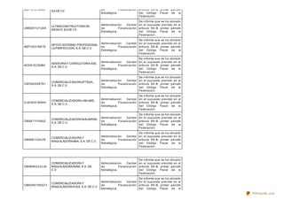 UEF101015LK8
SA DE CV
de Fiscalización
Estratégica.
artículo 69-B, primer párrafo
del Código Fiscal de la
Federación.
UME081121U6A
ULTRACONSTRUCTORA DE
MEXICO SA DE CV
Administración Central
de Fiscalización
Estratégica.
Se informa que se ha ubicado
en el supuesto previsto en el
artículo 69-B, primer párrafo
del Código Fiscal de la
Federación.
AEP100218KT6
APOYO EXTERNO PROFESIONAL
LA PERFECCIÓN, S.A. DE C.V.
Administración Central
de Fiscalización
Estratégica.
Se informa que se ha ubicado
en el supuesto previsto en el
artículo 69-B, primer párrafo
del Código Fiscal de la
Federación.
ACI091223QB4
ASESORIA Y CONSULTORIA ISIE,
S.A. DE C.V.
Administración Central
de Fiscalización
Estratégica.
Se informa que se ha ubicado
en el supuesto previsto en el
artículo 69-B, primer párrafo
del Código Fiscal de la
Federación.
CAT090508T81
COMERCIALIZADORAATTESA,
S.A. DE C.V.
Administración Central
de Fiscalización
Estratégica.
Se informa que se ha ubicado
en el supuesto previsto en el
artículo 69-B, primer párrafo
del Código Fiscal de la
Federación.
CJA100218QH4
COMERCIALIZADORA JAKUME,
S.A. DE C.V.
Administración Central
de Fiscalización
Estratégica.
Se informa que se ha ubicado
en el supuesto previsto en el
artículo 69-B, primer párrafo
del Código Fiscal de la
Federación.
CMA071115AU2
COMERCIALIZADORA MALIBRAN,
S.A. DE C.V.
Administración Central
de Fiscalización
Estratégica.
Se informa que se ha ubicado
en el supuesto previsto en el
artículo 69-B, primer párrafo
del Código Fiscal de la
Federación.
CMA061124LF8
COMERCIALIZADORA Y
MAQUILADORAABA, S.A. DE C.V.
Administración Central
de Fiscalización
Estratégica.
Se informa que se ha ubicado
en el supuesto previsto en el
artículo 69-B, primer párrafo
del Código Fiscal de la
Federación.
CMA0802222J6
COMERCIALIZADORA Y
MAQUILADORAAVAN, S.A. DE
C.V.
Administración Central
de Fiscalización
Estratégica.
Se informa que se ha ubicado
en el supuesto previsto en el
artículo 69-B, primer párrafo
del Código Fiscal de la
Federación.
CMK060106Q73
COMERCIALIZADORA Y
MAQUILADORA KISA, S.A. DE C.V.
Administración Central
de Fiscalización
Estratégica.
Se informa que se ha ubicado
en el supuesto previsto en el
artículo 69-B, primer párrafo
del Código Fiscal de la
PDFmyURL.com
 
