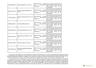 TPE0905083B9 TELAS PENELOPE, S.A. DE C.V.
Administración Central
de Fiscalización
Estratégica.
en el supuesto previsto en el
artículo 69-B, primer párrafo
del Código Fiscal de la
Federación.
TAM100218TS9
TELAS Y AVIOS MACHUME, S.A.
DE C.V.
Administración Central
de Fiscalización
Estratégica.
Se informa que se ha ubicado
en el supuesto previsto en el
artículo 69-B, primer párrafo
del Código Fiscal de la
Federación.
TTP080222EV8
TELAS Y TEXTILES PINK, S.A. DE
C.V.
Administración Central
de Fiscalización
Estratégica.
Se informa que se ha ubicado
en el supuesto previsto en el
artículo 69-B, primer párrafo
del Código Fiscal de la
Federación.
TAR080304DD3 TEXTILES ARES SA DE CV
Administración Central
de Fiscalización
Estratégica.
Se informa que se ha ubicado
en el supuesto previsto en el
artículo 69-B, primer párrafo
del Código Fiscal de la
Federación.
TBA090506KE0 TEXTILES BASTIEN, S.A. DE C.V.
Administración Central
de Fiscalización
Estratégica.
Se informa que se ha ubicado
en el supuesto previsto en el
artículo 69-B, primer párrafo
del Código Fiscal de la
Federación.
TRO061124SU4
TEXTILES DE LA ROSA, S.A. DE
C.V.
Administración Central
de Fiscalización
Estratégica.
Se informa que se ha ubicado
en el supuesto previsto en el
artículo 69-B, primer párrafo
del Código Fiscal de la
Federación.
TRO060106E85 TEXTILES ROUS, S.A. DE C.V.
Administración Central
de Fiscalización
Estratégica.
Se informa que se ha ubicado
en el supuesto previsto en el
artículo 69-B, primer párrafo
del Código Fiscal de la
Federación.
WCO090506JQ0
WOLSEY COMERCIALIZADORA,
S.A. DE C.V.
Administración Central
de Fiscalización
Estratégica.
Se informa que se ha ubicado
en el supuesto previsto en el
artículo 69-B, primer párrafo
del Código Fiscal de la
Federación.
La resolución individual en la que se detallan los hechos particulares por los cuales la autoridad fiscal determinó que los
contribuyentes antes señalados, se ubicaron en el supuesto a que se refiere el primer párrafo del artículo 69-B del Código
Fiscal de la Federación, debe ser notificada de acuerdo a lo establecido en artículo 134 del citado ordenamiento legal.
De conformidad con lo dispuesto por el artículo 69-B, segundo párrafo del Código Fiscal de la Federación, se informa
que cuentan con un plazo de 15 días, contados a partir de que surta efectos la última de las notificaciones que se realicen
conforme al citado precepto legal Diario Oficial de la Federación, página de Internet del SAT y resolución notificada en
términos del artículo 134 del citado Código-, a fin de que manifieste lo que a su derecho convenga y aporte ante la
Administración Local de Auditoría Fiscal que corresponda conforme a su domicilio fiscal, la documentación e información
PDFmyURL.com
 