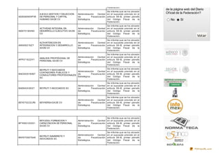 de la página web del Diario
Oficial de la Federación?
No Sí
Votar
Federación.
AGS080905PV6
A.M.B.E GESTION Y SELECCION
DE PERSONAL Y CAPITAL
HUMANO SA DE CV
Administración Central
de Fiscalización
Estratégica.
Se informa que se ha ubicado
en el supuesto previsto en el
artículo 69-B, primer párrafo
del Código Fiscal de la
Federación.
AID0701304N3
ACTIVIDAD INTEGRAL EN
DESARROLLO EJECUTIVO SA DE
CV
Administración Central
de Fiscalización
Estratégica.
Se informa que se ha ubicado
en el supuesto previsto en el
artículo 69-B, primer párrafo
del Código Fiscal de la
Federación.
AII060621SZ7
ALTA INTENCION EN
INTEGRACION Y DESARROLLO
SA DE CV
Administración Central
de Fiscalización
Estratégica.
Se informa que se ha ubicado
en el supuesto previsto en el
artículo 69-B, primer párrafo
del Código Fiscal de la
Federación.
APP071022IY1
ANALISIS PROFESIONAL DE
PERSONAL SA DE CV
Administración Central
de Fiscalización
Estratégica.
Se informa que se ha ubicado
en el supuesto previsto en el
artículo 69-B, primer párrafo
del Código Fiscal de la
Federación.
BAC000516A97
BEYRUTI Y ASOCIADOS
CONTADORES PUBLICOS Y
CONSULTORES PROFESIONALES
SC
Administración Central
de Fiscalización
Estratégica.
Se informa que se ha ubicado
en el supuesto previsto en el
artículo 69-B, primer párrafo
del Código Fiscal de la
Federación.
BAS840430I27 BEYRUTI Y ASOCIADOS SC
Administración Central
de Fiscalización
Estratégica.
Se informa que se ha ubicado
en el supuesto previsto en el
artículo 69-B, primer párrafo
del Código Fiscal de la
Federación.
BEY070222LR9 BEYHERSA SA DE CV
Administración Central
de Fiscalización
Estratégica.
Se informa que se ha ubicado
en el supuesto previsto en el
artículo 69-B, primer párrafo
del Código Fiscal de la
Federación.
BFY080125551
BEYLESA, FORMACION Y
CAPACITACION DE PERSONAL
SA DE CV
Administración Central
de Fiscalización
Estratégica.
Se informa que se ha ubicado
en el supuesto previsto en el
artículo 69-B, primer párrafo
del Código Fiscal de la
Federación.
BNY070907646
BEYRUTI NAVARRETE Y
ASOCIADOS SC
Administración Central
de Fiscalización
Estratégica.
Se informa que se ha ubicado
en el supuesto previsto en el
artículo 69-B, primer párrafo
del Código Fiscal de la
Federación.
PDFmyURL.com
 