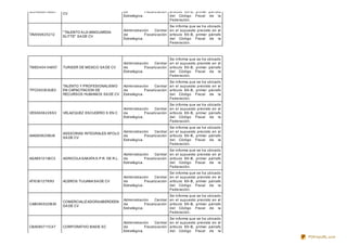 SCH0606196E7
CV
de Fiscalización
Estratégica.
artículo 69-B, primer párrafo
del Código Fiscal de la
Federación.
TAV090625212
"TALENTO A LA VANGUARDIA
ELITTE" SA DE CV
Administración Central
de Fiscalización
Estratégica.
Se informa que se ha ubicado
en el supuesto previsto en el
artículo 69-B, primer párrafo
del Código Fiscal de la
Federación.
TME040414MX7 TURISER DE MEXICO SA DE CV
Administración Central
de Fiscalización
Estratégica.
Se informa que se ha ubicado
en el supuesto previsto en el
artículo 69-B, primer párrafo
del Código Fiscal de la
Federación.
TPC050303UE3
TALENTO Y PROFESIONALISMO
EN CAPACITACION DE
RECURSOS HUMANOS SA DE CV
Administración Central
de Fiscalización
Estratégica.
Se informa que se ha ubicado
en el supuesto previsto en el
artículo 69-B, primer párrafo
del Código Fiscal de la
Federación.
VES0606228S3 VELAZQUEZ ESCUDERO S EN C
Administración Central
de Fiscalización
Estratégica.
Se informa que se ha ubicado
en el supuesto previsto en el
artículo 69-B, primer párrafo
del Código Fiscal de la
Federación.
AIA080820BU6
ASESORIAS INTEGRALES APOLO
SA DE CV
Administración Central
de Fiscalización
Estratégica.
Se informa que se ha ubicado
en el supuesto previsto en el
artículo 69-B, primer párrafo
del Código Fiscal de la
Federación.
ASA9912136C3 AGRICOLA SAKATA S.P.R. DE R.L.
Administración Central
de Fiscalización
Estratégica.
Se informa que se ha ubicado
en el supuesto previsto en el
artículo 69-B, primer párrafo
del Código Fiscal de la
Federación.
ATI030127KR3 ACEROS TIJUANA SA DE CV
Administración Central
de Fiscalización
Estratégica.
Se informa que se ha ubicado
en el supuesto previsto en el
artículo 69-B, primer párrafo
del Código Fiscal de la
Federación.
CAB090520B35
COMERCIALIZADORAABERDEEN
SA DE CV
Administración Central
de Fiscalización
Estratégica.
Se informa que se ha ubicado
en el supuesto previsto en el
artículo 69-B, primer párrafo
del Código Fiscal de la
Federación.
CBA080711C47 CORPORATIVO BASIE SC
Administración Central
de Fiscalización
Estratégica.
Se informa que se ha ubicado
en el supuesto previsto en el
artículo 69-B, primer párrafo
del Código Fiscal de la
PDFmyURL.com
 