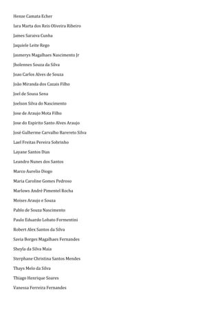 Henze Camata Echer

Iara Marta dos Reis Oliveira Ribeiro

James Saraiva Cunha

Jaquiele Leite Rego

Jasmerys Magalhaes Nascimento Jr

Jholennes Souza da Silva

Joao Carlos Alves de Souza

João Miranda dos Cazais Filho

Joel de Sousa Sena

Joelson Silva do Nascimento

Jose de Araujo Mota Filho

Jose do Espirito Santo Alves Araujo

José Gulherme Carvalho Barereto Silva

Lael Freitas Pereira Sobrinho

Layane Santos Dias

Leandro Nunes dos Santos

Marco Aurelio Diogo

Maria Caroline Gomes Pedroso

Marlows André Pimentel Rocha

Moises Araujo e Souza

Pablo de Souza Nascimento

Paulo Eduardo Lobato Formentini

Robert Alex Santos da Silva

Savia Borges Magalhaes Fernandes

Sheyla da Silva Maia

Sterphane Christina Santos Mendes

Thays Melo da Silva

Thiago Henrique Soares

Vanessa Ferreira Fernandes
 