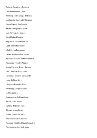 Antonia Rodrigues Teixeira

Gerson Correa de Lima

Kennedy Salles Viegas de Souza

Leodato da Conceição Marques

Paulo Silveira dos Santos

Andre Rodrigues da Silva

Luiz Pereira dos Santos

Ronaldo Leal Santos

Reginaldo Pereira Bizarria

Gabriela Porto Pereira

Irla Oliveira Fernandes

Oelton Medeiros dos Santos

Nicolas Ernandes de Oliveira Dias

Rosinaldo Ferreira Araujo

Manoel Lévero Gomes Rabelo

José Calixto Miziara Filho

Larissa de Oliveira Cavalcante

Jorge da Silva Nery

Diogenes Ramalho Alves

Francisco Araújo do Vale

Jael Costa Silva

Rosy Angela da Silva Costa

Arthur Lima Matos

Daniela da Silva Souza

Ricardo Magnabosco

Ismael Gomes de Souza

Nelson Goncalves da Silva

Jhonatan Mike Rodrigues Cordeiro

Cleidimar Jardim Rodrigues
 