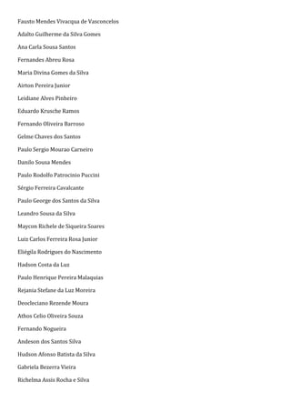 Fausto Mendes Vivacqua de Vasconcelos

Adalto Guilherme da Silva Gomes

Ana Carla Sousa Santos

Fernandes Abreu Rosa

Maria Divina Gomes da Silva

Airton Pereira Junior

Leidiane Alves Pinheiro

Eduardo Krusche Ramos

Fernando Oliveira Barroso

Gelme Chaves dos Santos

Paulo Sergio Mourao Carneiro

Danilo Sousa Mendes

Paulo Rodolfo Patrocinio Puccini

Sérgio Ferreira Cavalcante

Paulo George dos Santos da Silva

Leandro Sousa da Silva

Maycon Richele de Siqueira Soares

Luiz Carlos Ferreira Rosa Junior

Eliégila Rodrigues do Nascimento

Hadson Costa da Luz

Paulo Henrique Pereira Malaquias

Rejania Stefane da Luz Moreira

Deocleciano Rezende Moura

Athos Celio Oliveira Souza

Fernando Nogueira

Andeson dos Santos Silva

Hudson Afonso Batista da Silva

Gabriela Bezerra Vieira

Richelma Assis Rocha e Silva
 