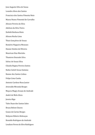 Jose Augusto Silva de Sousa

Leandro Alves dos Santos

Francisco dos Santos Pimenta Neto

Maura Nunes Pimentel de Carvalho

Alisson Pereira da Silva

Adelson da Silva Vieira

Deibith Barbosa Diniz

Alisson Rocha Lima

Thais Gonçalves de Souza

Romério Nogueira Menezes

Daiane Simões de Oliveira

Maurivan Dias Marinho

Thamires Dourado Silva

Solrac de Souza Silva

Cláudia Regina Pereira Santos

Rubia Catieli Sousa Santana

Raiane dos Santos Lisboa

Felipe Lima Cunha

Antonio Cardoso Rosa Junior

Ariovaldo Miranda Borges

Mayara Magry Araujo de Andrade

André de Melo Alves

Jessica Rigo

Tales Duan dos Santos Sales

Bruna Belem Chaves

Geane do Carmo Borges

Rebyson Ribeiro Rebouças

Ronaldo Rodrigues de Andrade

Leudson Peron da Silva Rodrigues
 