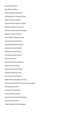 Ernane Lima Silva

Igor Moreira Alves

Pedro Paulo Cunha Ramos

Christopher Lee Pinheiro Maia

Alcione da Silva Barros

Antonio Bruno Pereira da Silva

Alexandre Agassi Crecencio

Vanessa Tsunemitsu Fernandes

Raianne Coelho Sartorio

Stenio Murilo Silva Miranda

Leandro dos Santos Silva

Gabrielle Godinho Cardoso

Jackson de Souza Ribeiro

Marta Queiroz de Sousa

Armando Santos da Silva

Ronielso da Silva

Joao Antonio Vieira Queiroz

Adriana Pires Valerio

Frederico Costa de Morais

Gleicimar Marques Lima

Jaira Ferreira de Oliveira

Fabio Cleiton Gonçalves da Cruz

Dourivan dos Santos Pereira de Sousa Junior

Wenedy Sousa Silva

Solange Ferreira Pinto

Laiane Leal dos Santos

Alessandro Fernandes Marques

Marciel Lira do Vale

Paulo Ronaldo Silva Rodrigues
 