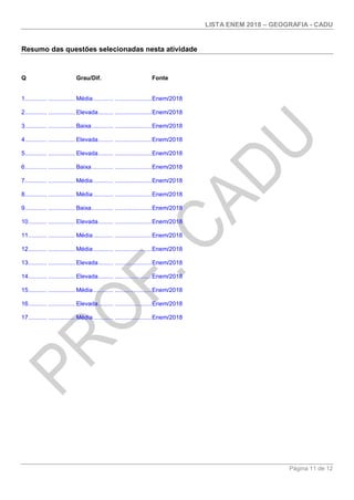 LISTA ENEM 2018 – GEOGRAFIA - CADU
Página 11 de 12
Resumo das questões selecionadas nesta atividade
Q Grau/Dif. Fonte
1............. ................ Média............ ......................Enem/2018
2............. ................ Elevada......... ......................Enem/2018
3............. ................ Baixa............. ......................Enem/2018
4............. ................ Elevada......... ......................Enem/2018
5............. ................ Elevada......... ......................Enem/2018
6............. ................ Baixa............. ......................Enem/2018
7............. ................ Média............ ......................Enem/2018
8............. ................ Média............ ......................Enem/2018
9............. ................ Baixa............. ......................Enem/2018
10........... ................ Elevada......... ......................Enem/2018
11........... ................ Média............ ......................Enem/2018
12........... ................ Média............ ......................Enem/2018
13........... ................ Elevada......... ......................Enem/2018
14........... ................ Elevada......... ......................Enem/2018
15........... ................ Média............ ......................Enem/2018
16........... ................ Elevada......... ......................Enem/2018
17........... ................ Média............ ......................Enem/2018
 