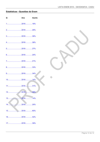 LISTA ENEM 2018 – GEOGRAFIA - CADU
Página 12 de 12
Estatísticas - Questões do Enem
Q Ano Acerto
1.............................. 2018.............. 18%
2.............................. 2018.............. 29%
3.............................. 2018.............. 36%
4.............................. 2018.............. 36%
5.............................. 2018.............. 27%
6.............................. 2018.............. 24%
7.............................. 2018.............. 21%
8.............................. 2018.............. 33%
9.............................. 2018.............. 34%
10............................ 2018.............. 14%
11............................ 2018.............. 31%
12............................ 2018.............. 28%
13............................ 2018.............. 14%
14............................ 2018.............. 24%
15............................ 2018.............. 60%
16............................ 2018.............. 42%
17............................ 2018.............. 39%
 