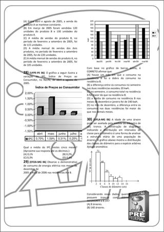 (A) Entre abril e agosto de 2005, a venda do
produto A se manteve constante.
(B) Em março de 2005 foram vendidas 120
unidades do produto B e 130 unidades do
produto A.
(C) A média de vendas do produto B, no
período de fevereiro a setembro de 2005, foi
de 115 unidades.
(D) A média mensal de vendas dos dois
produtos, no período de fevereiro a setembro
de 2005, foi de 220 unidades.
(E) A média mensal de vendas do produto A, no
período de fevereiro a setembro de 2005, foi
de 105 unidades.
                                                Com base no gráfico de barras acima, é
28) (UFPE-PE 06) O gráfico a seguir ilustra a   CORRETO afirmar que:
                                                (A) houve um mês em que o consumo na
variação do IPC, Índice de Preços ao
                                                residência A foi o dobro do consumo na
Consumidor, no Recife, de abril a agosto de
                                                residência B.
2005.
                                                (B) a diferença entre os consumos no semestre
                                                nas duas residências excedeu 20 kwh.
                                                (C) no semestre, o consumo total na residência
                                                A foi maior do que na residência B.
                                                (D) a média de consumo na residência B nos
                                                meses de dezembro e janeiro foi de 140 kwh.
                                                (E) no mês de dezembro, a diferença entre os
                                                consumos nas duas residências foi maior do
                                                que nos demais meses.

                                                30)   (UFLA-MG 06) A idade de uma árvore
                                                pode ser avaliada pela medida do diâmetro de
                                                seu tronco. A construção de diagramas
                                                indicando a distribuição em intervalos de
                                                classe para o diâmetro é uma forma de analisar
                                                a estrutura etária de uma população de
                                                árvores. O gráfico abaixo mostra a distribuição
                                                das classes de diâmetro para a espécie arbórea
Qual a média do IPC nestes cinco meses?         Xylopia aromática.
(Aproxime sua resposta até os décimos.):
(A) 0,1%                         (B) 0,2%
(C) 0,3%                         (D) 0,4%
29) (EFOA-MG 06) Observe o demonstrativo
de consumo de energia elétrica nos meses de
dezembro de
2005 a maio de 2006 nas residências A e B.




                                                Considerando esses dados, quantas árvores
                                                possuem troncos com diâmetro NÃO
                                                INFERIORES a 8 cm?
                                                (A) 8 árvores.
                                                (B) 140 árvores.
 
