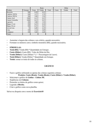Produto
Borracha
Caderno 100 fls
Caderno 200 fls
Caneta Azul
Caneta Vermelha
Lapiseira
Régua 15 cm
Régua 30 cm
Giz de Cera
Cola
Compasso
Totais

-

Estoque
500
200
300
1000
1000
200
500
500
50
100
100

Custo
0,50
2,57
5,00
0,15
0,15
3,00
0,25
0,35
6,00
3,14
5,68

Reais
Venda
0,55
2,70
5,50
0,25
0,25
3,50
0,30
0,45
6,50
4,00
6,00

Total

Custo

Dólar
Venda

Total

Aumentar a largura das colunas a seu critério, quando necessário;
Formatar os números com o símbolo monetário (R$), quando necessário;
FÓRMULAS:
Total (R$): Venda (R$) * Quantidade em Estoque .
Custo (Dólar): Custo (R$) / Valor do Dólar do Dia.
Venda (Dólar): Custo (Dólar) * (1 + Porcentagem de Lucro).
Total (Dólar): Venda (Dólar) * Quantidade em Estoque.
Totais: somar os totais de todas as colunas.
GRÁFICO

-

Fazer o gráfico utilizando-se apenas das colunas seguintes colunas:
Produto, Custo (Reais), Venda (Reais), Custo (Dólar) e Venda (Dólar);
Selecionar o gráfico de Linhas – Linhas 3D;
Seqüências em Colunas;
Preencher os títulos do gráfico como quiser;
Legenda à Direita;
Criar o gráfico como nova planilha.

Salvar no disquete com o nome de Exercício10

10

 