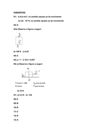 GABARITOS :

01) a) 6,0 m/s2, no sentido oposto ao do movimento

        b) 4,8 . 103 N, no sentido oposto ao do movimento

02) A

03a) Observe a figura a seguir:




b) 100 N c) 0,45

04) C

05) μ = 1 - 2√2/3 = 0,057

06) a) Observe a figura a seguir:




    b) 16 N

07) a) 2,5 N b) √3/6

08) E

09) B

10) B

11) C

12) D

13) A
 