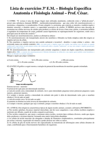 Lista de exercícios 3ª E.M. – Biologia Específica
Anatomia e Fisiologia Animal – Prof. César.
1) (UFRR) “O ecstasy é uma das drogas ilegais mais utilizadas atualmente, conhecida como a “pílula-do-amor”,
possui uma substância chamada MDMA - metilenodioximetanfetamina- que atua sobre três neurotransmissores: a
serotonina, a dopamina e a noradrenalina. O mais atingido é a serotonina, que controla as emoções e também regula o
domínio sensorial, o domínio motor e a capacidade associativa do cérebro. O MDMA provoca uma descarga de
serotonina nas células nervosas do cérebro para produzir os efeitos de leveza e bem estar; porém, a serotonina também
é reguladora da temperatura do corpo, podendo causar hipertermia ou superaquecimento do organismo, sendo esta a
principal causa de morte dos usuários.”
Em relação aos neurotransmissores, analise as afirmativas abaixo:
I. Os neurotransmissores são transportados através dos neurônios e liberados na fenda sináptica onde dão origem ao
impulso nervoso da célula.
II. Nos neurônios o impulso nervoso tem sentido unilateral e invariável - dendrito > corpo celular > axônio - não
ocorrendo nunca em sentido contrário. OBS. : de modo geral, o impulso segue esse sentido, mas muitas vezes ele pode ser captado
também pelo corpo celular ou pelo próprio axônio, não obedecendo então o caminho "tradicional", ou seja, nem sempre o impulso passará pelo
dendrito e pelo corpo celular
III. Os neurotransmissores são transportados pela corrente sanguínea e atuam em órgãos específicos, denominados
órgãos-alvo. OBS. : a maioria dos neurotransmissores é liberado diretamente na célula-alvo, mas alguns agem também como hormônios e
podem ser liberados na corrente sanguínea
Marque a opção que julgar verdadeira:
a) I está correta. b) I e III estão corretas. c) III está correta.
d) I e II estão corretas. e) I, II e III estão corretas.
02) (FATEC) O gráfico a seguir mostra a variação do potencial da membrana do neurônio quando estimulado.
Sistema nervoso - neuronio
O potencial de ação para um determinado neurônio:
a) varia de acordo com a intensidade do estímulo, isto é, para intensidades pequenas temos potenciais pequenos e para
maiores, potenciais maiores.
b) é sempre o mesmo, porém a intensidade do estímulo não pode ir além de determinado valor, pois o neurônio
obedece à 'lei do tudo ou nada'.
c) varia de acordo com a 'lei do tudo ou nada'.
d) aumenta ou diminui na razão inversa da intensidade do estímulo.
e) é sempre o mesmo, qualquer que seja o estímulo, porque o neurônio obedece à 'lei do tudo ou nada'.
03) (UNIFAL) Em relação às características típicas de alguns tecidos animais, assinale a afirmativa INCORRETA:
a) Nos tecidos epiteliais, há pouco material intercelular, não há vasos sanguíneos e suas células recebem oxigênio e
nutrientes por difusão, a partir de tecidos conjuntivos próximos.
b) Nos tecidos conjuntivos, que unem e sustentam outros tecidos, ocorrem tipos celulares diversos, sendo que alguns
deles produzem e secretam material, formando uma matriz intercelular abundante.
c) As células do tecido muscular são alongadas e dotadas de filamentos citoplasmáticos, constituídos principalmente
por actina e miosina, organizados de maneira a poder deslizar uns sobre os outros.
d) As células da glia do tecido nervoso são especializadas na transmissão de informações entre células distantes do
corpo, contribuindo para o funcionamento harmônico do organismo.
 