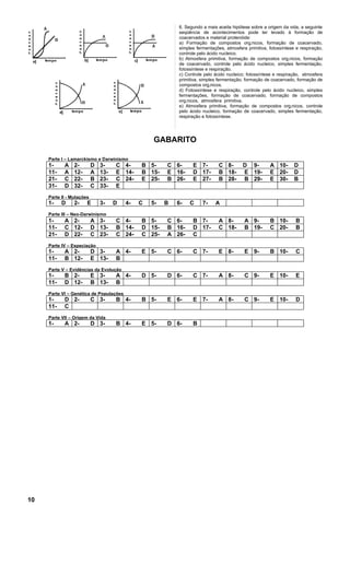6. Segundo a mais aceita hipótese sobre a origem da vida, a seguinte
                                                           seqüência de acontecimentos pode ter levado à formação de
                                                           coacervados e material protenóide:
                                                           a) Formação de compostos orgânicos, formação de coacervado,
                                                           simples fermentações, atmosfera primitiva, fotossíntese e respiração,
                                                           controle pelo ácido nucleico.
                                                           b) Atmosfera primitiva, formação de compostos orgânicos, formação
                                                           de coacervado, controle pelo ácido nucleico, simples fermentação,
                                                           fotossíntese e respiração.
                                                           c) Controle pelo ácido nucleico; fotossíntese e respiração, atmosfera
                                                           primitiva, simples fermentação, formação de coacervado, formação de
                                                           compostos orgânicos.
                                                           d) Fotossíntese e respiração, controle pelo ácido nucleico, simples
                                                           fermentações, formação de coacervado, formação de compostos
                                                           orgânicos, atmosfera primitiva.
                                                           e) Atmosfera primitiva, formação de compostos orgânicos, controle
                                                           pelo ácido nucleico, formação de coacervado, simples fermentação,
                                                           respiração e fotossíntese.




                                                  GABARITO

     Parte I – Lamarckismo e Darwinismo
     1-     A    2-        D   3-    C 4-     B 5-     C 6-      E 7-         C 8-       D 9-         A 10-       D
     11-    A    12-       A   13-   E 14-    B 15-    E 16-     D 17-        B 18-      E 19-        E 20-       D
     21-    C    22-       B   23-   C 24-    E 25-    B 26-     E 27-        B 28-      B 29-        E 30-       B
     31-    D    32-       C   33-   E
     Parte II - Mutações
     1-    D     2-    E       3-    D   4-   C   5-   B   6-   C     7-    A
     Parte III – Neo-Darwinismo
     1-     A 2-           A 3-      C 4-     B 5-     C 6-      B 7-         A 8-        A 9-        B 10-        B
     11-    C 12-          D 13-     B 14-    D 15-    B 16-     D 17-        C 18-       B 19-       C 20-        B
     21-    D 22-          C 23-     C 24-    C 25-    A 26-     C
     Parte IV – Especiação
     1-     A 2-           D 3-      A 4-     E 5-     C 6-      C 7-         E 8-        E 9-        B 10-        C
     11-    B 12-          E 13-     B
     Parte V – Evidências da Evolução
     1-     B 2-           E 3-      A 4-     D 5-     D 6-      C 7-         A 8-        C 9-        E 10-        E
     11-    D 12-          B 13-     B
     Parte VI – Genética de Populações
     1-     D 2-           C 3-      B 4-     B 5-     E 6-      E 7-         A 8-        C 9-        E 10-        D
     11-    C
     Parte VII – Origem da Vida
     1-     A 2-           D 3-      B 4-     E 5-     D 6-      B




10
 