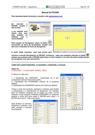 COMPUTAÇÃO – Algoritmos.

Pág 10 / 38
Manual do PICAXE

Para download desta ferramenta, consulte o site www.picaxe.co.uk

Ao
executar
o
PICAXE, surgirá a
tela ao lado.
e em seguida será
aberta uma área
para trabalho no
software
com
o
nome Untitled1.
Para compor um fluxograma, clique no botão
encontrado na barra de ferramentas. Surgirá uma
tela com o indicador de início de fluxograma :

A partir deste momento, você está pronto para
escrever e simular fluxogramas no PICAXE. Lembre-se : salve seu programa clicando no botão
sempre que possível, pois o PICAXE pode travar ou ficar instável, e se você não salvar poderá perder
seu programa, e ter que reescrevê-lo.

COMO DECLARAR SENSORES, ATUADORES e VARIÁVEIS no PICAXE.
clique em
FLOWCHART -> FLOWCHART SYMBOL TABLE
E observe os intes para
1 ) Declaração das VARIAVEIS
(capacidade de 8 bits,
comportando valores inteiros de 0 a 255)
2 ) Declaração dos ATUADORES (máximo de 8 atuadores
digitais)
3 ) Declaração dos SENSORES (máximo de 8 sensores digitais)
Troque o nome dos sensores, atuadores e variáveis, para facilitar
a programação e o entendimento do fluxograma. Por exemplo,
para um hardware composto por um botão, um motor, um led
indicador e duas variáveis chamadas CONTADOR e X, podemos
declarar o nome LED para output 0, MOTOR para output 1 e
BOTAO para input 0. Veja como ficaria :

Após declarar os sensores,
atuadores e variáveis, você
pode começar a escrever
seu programa.

2

3

1

 