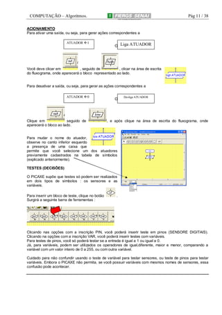 COMPUTAÇÃO – Algoritmos.

Pág 11 / 38

ACIONAMENTO
Para ativar uma saída, ou seja, para gerar ações correspondentes a
ATUADOR

1

OULiga ATUADOR

Você deve clicar em
, seguido de
, clicar na área de escrita
do fluxograma, onde aparecerá o bloco representado ao lado.

Para desativar a saída, ou seja, para gerar as ações correspondentes a
ATUADOR

0

seguido de
Clique em
aparecerá o bloco ao lado.

OU

Desliga ATUADOR

, e após clique na área de escrita do fluxograma, onde

Para mudar o nome do atuador,
observe no canto inferior esquerdo
a presença de uma caixa que
permite que você selecione um dos atuadores
previamente cadastrados na tabela de símbolos
(explicado anteriormente).
TESTES (DECISÕES)
O PICAXE supõe que testes só podem ser realizados
em dois tipos de símbolos : os sensores e as
variáveis.
Para inserir um bloco de teste, clique no botão
Surgirá a seguinte barra de ferramentas :

.

Clicando nas opções com a inscrição PIN, você poderá inserir teste em pinos (SENSORE DIGITAIS).
Clicando na opções com a inscrição VAR, você poderá inserir testes com variáveis.
Para testes de pinos, você só poderá testar se a entrada é igual a 1 ou igual a 0.
Já, para variáveis, podem ser utilizados os operadores de igual,diferente, maior e menor, comparando a
variável com um valor inteiro de 0 a 255, ou com outra variável.
Cuidado para não confundir usando o teste de variável para testar sensores, ou teste de pinos para testar
variáveis. Embora o PICAXE não permita, se você possuir variáveis com mesmos nomes de sensores, essa
confusão pode acontecer.

 