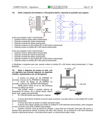 COMPUTAÇÃO – Algoritmos.
14)

Pág 15 / 38

Dado o diagrama de hardware e o fluxograma abaixo, responda as questões que seguem.

a) Em que situação o led L1 será ativado ?
( ) Quando nenhum botão estiver pressionado.
( ) Quando somente B1 estiver pressionado.
( ) Quando somente B2 estiver pressionado.
( ) Quando somente um dos botões (B1 ou B2) estiver pressionado.
( ) Quando ambos os botões (B1 e B2) estiver pressionado.
b) Em que situação o led L2 será ativado ?
( ) Quando nenhum botão estiver pressionado.
( ) Quando somente B1 estiver pressionado.
( ) Quando somente B2 estiver pressionado.
( ) Quando somente um dos botões (B1 ou B2) estiver pressionado.
( ) Quando ambos os botões (B1 e B2) estiver pressionado.
c) Modifique o programa para que, quando ambos os botões B1 e B2 estiver sendo pressionado, L1 fique
piscando.
15)
Dado o diagrama da prensa ao lado, crie
um algoritmo que proceda segundo os seguintes
critérios, expressando-o em um fluxograma.
A prensa irá baixar se CIL_PRENSA for
acionado, e recuar se CIL_PRENSA for desligado.
A morsa irá fechar se CIL_MORSA for
acionado, e abrir se CIL_MORSA FOR desligado.
SENS_PECA indica se há ou não presença
de peça no interior da morsa.
FIM_CURSO indica a posição máxima de
fechamento da prensa. Se a prensa descer abaixo
deste nível, a peça será danificada.
B1 e B2 são botões que disparam o sistema.
A morsa deve fechar somente se houver peça na prensa, e se pelo menos um dos botões (B1 ou B2)
estiver pressionado.
A morsa deve abrir se ambos os botões estiverem soltos.
A prensa deve baixar sempre que ambos os botões B1 e B2 estiverem pressionados, salvo situações
em que o final de curso (FIM_CURSO) seja atingido.
Quando o final de curso da prensa for atingido, a peça deve ser removida. Caso isso não ocorra, o
sistema deve permanecer parado (a prensa não deve mais descer). Se os botões B1 e B2 forem liberados
durante a descida da prensa, o movimento deve parar, e a prensa deve voltar a subir.

 