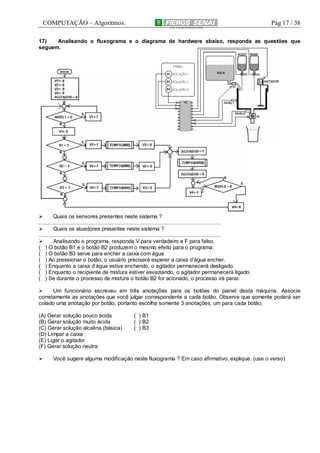 COMPUTAÇÃO – Algoritmos.

Pág 17 / 38

17)
Analisando o fluxograma e o diagrama de hardware abaixo, responda as questões que
seguem.

Quais os sensores presentes neste sistema ?
..........................................................................................................................
Quais os atuadores presentes neste sistema ?
..........................................................................................................................
Analisando o programa, responda V para verdadeiro e F para falso.
( ) O botão B1 e o botão B2 produzem o mesmo efeito para o programa.
( ) O botão B3 serve para encher a caixa com água
( ) Ao pressionar o botão, o usuário precisará esperar a caixa d’água encher.
( ) Enquanto a caixa d’água estive enchendo, o agitador permanecerá desligado.
( ) Enquanto o recipiente de mistura estiver esvaziando, o agitador permanecerá ligado.
( ) Se durante o processo de mistura o botão B2 for acionado, o processo irá parar.
Um funcionário escreveu em três anotações para os botões do painel desta máquina. Associe
corretamente as anotações que você julgar correspondente a cada botão. Observe que somente poderá ser
colado uma anotação por botão, portanto escolha somente 3 anotações, um para cada botão.
(A) Gerar solução pouco ácida
(B) Gerar solução muito ácida
(C) Gerar solução alcalina (básica)
(D) Limpar a caixa
(E) Ligar o agitador
(F) Gerar solução neutra

( ) B1
( ) B2
( ) B3

Você sugere alguma modificação neste fluxograma ? Em caso afirmativo, explique. (use o verso)

 