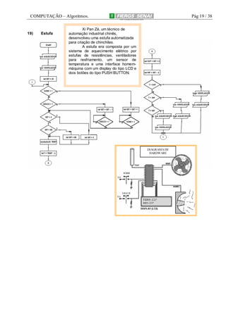 COMPUTAÇÃO – Algoritmos.

19)

Estufa

Pág 19 / 38

Xi Pan Zé, um técnico de
automação industrial chinês,
desenvolveu uma estufa automatizada
para criação de chinchilas.
A estufa era composta por um
sistema de aquecimento elétrico por
estufas de resistências, ventiladores
para resfriamento, um sensor de
temperatura e uma interface homemmáquina com um display do tipo LCD e
dois botões do tipo PUSH BUTTON.

DIAGRAMA DE
HARDWARE

 