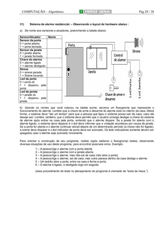 COMPUTAÇÃO – Algoritmos.

31)

Pág 28 / 38

Sistema de alarme residencial. – Observando o layout de hardware abaixo :

a) De nome aos sensores e atuadores, preenchendo a tabela abaixo.
Sensor/Atuador
Nome
Sensor da porta
0 = porta aberta
1 = porta fechada
Sensor da janela
0 = janela aberta
1 = janela fechada
Chave do alarme
0 = alarme ligado
1 = alarme desligado
Sirene
0 = sirene parada
1 = Sirene tocando
Led da porta
0 = porta ok
1 = disparou pela
porta
Led da janela
0 = janela ok
1 = disparou pela
janela
b) Usando os nomes que você colocou na tabela acima, escreva um fluxograma que represente o
funcionamento do alarme. Lembre que a chave de arme e desarme do alarme está no interior da casa. Desta
forma, o sistema deve “dar um tempo” para que a pessoa que ligou o sistema possa sair da casa, caso ela
deseje sair. Lembre, também, que o sistema deve permitir que o usuário consiga desligar a chave do sistema
de alarme após entrar na casa pela porta, evitando que o alarme dispare. Se a janela for aberta com o
alarme ligado, o sistema deve disparar e o led deve informar que a violação aconteceu por causa da janela.
Se a porta for aberta e o alarme continuar ativad depois de um determinado período (a chave não for ligada),
a sirene deve disparar e o led indicador da porta deve ser acionado. Os leds indicadores somente devem ser
apagados caso o alarme seja acionado novamente.
Para orientar a construção de seu programa, realize (após elaborar o fluxograma) testes, observando
diversas situações de uso deste programa, para encontrar possíveis erros. Exemplo :
1
2
3
4
5
6

–
–
–
–
–
–

A pessoa liga o alarme com a porta aberta.
A pessoa liga o alarme com a janela aberta.
A pessoa liga o alarme, mas não sai de casa (não abre a porta).
A pessoa liga o alarme, sai de casa, mas outra pessoa dentro da casa desliga o alarme.
Um ladrão abre a porta, entra na casa e fecha a porta.
O alarme é ligado, e desligado logo em seguida.

(esse procedimento de teste no planejamento do programa é chamado de “teste de mesa.”)

 