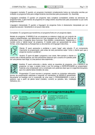 COMPUTAÇÃO – Algoritmos.

Pág 3 / 38

Linguagem montada: É quando um programa (montador) simplesmente traduz as instruções escritas por
símbolos no programa fonte para códigos binários reconhecidos pelo processador. Ex: Assembly
Linguagem compilada: É quando um programa mais complexo (compilador) analisa as estruturas do
programa fonte, e gera trechos de programa em código binário reconhecíveis pelo processador ou por outro
programa executor.
Linguagem interpretada: É quando a linguagem do programa fonte é diretamente interpretada por um
programa executor. Geralmente é um pouco mais lenta.

Compilador: É o programa que transforma um programa fonte em um programa objeto.
Modelo do programa: O MODELO de um programa ou sistema é dado por um conjunto de
regras e especificações, que determinam em uma linguagem de ALTO NÍVEL (fácil de ser
entendida) como o programa deve funcionar. Para facilitar o entendimento, imaginemos o
modelo como a “planta baixa” do programa. O modelo pode ser apresentado de várias
formas, como diagramas ou fluxogramas ou documentos em linguagem descritiva.
Cliente: É quem apresenta o problema e quem “paga” pela solução. É um componente
importante na programação, pois antes de tudo precisamos saber “como o cliente quer que o
programa resolva o problema”.
Usuário: É quem irá usar o programa a ser criado. Nem sempre o cliente e o
usuário são a mesma pessoa, por isso precisamos observar que o usuário em questão pode
ser uma pessoa mais leiga, ou uma pessoa mais experiente ...
Analista: É quem entrevista o cliente, extrai os requisitos do programa, cria o MODELO do
programa, ou seja, o projeto inicial, e por fim entrega a ESPECIFICAÇÃO ao programador.
Fazendo uma comparação com a construção civil, podemos dizer que é o engenheiro/arquiteto,
que cria a planta baixa (modelo) da casa.
Programador: É quem escreve o programa, usando os comandos adequados,
técnica de programação adequada e seguindo as orientações do MODELO apresentado.
Novamente na analogia com a construção de uma casa, o PROGRAMADOR é como o
pedreiro, que a partir da planta baixa (modelo), constrói as paredes, teto, instalação
hidráulica, etc...

 