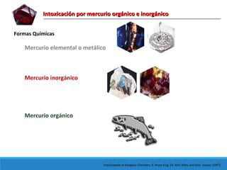 Intoxicación por mercurio orgánico e inorgánicoIntoxicación por mercurio orgánico e inorgánico
Formas Químicas
Mercurio elemental o metálico
Mercurio inorgánico
Mercurio orgánico
Encyclopedia of Inorganic Chemistry. R. Bruce King, Ed. John Wiley and Sons. Sussex. (1997).
 