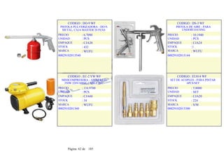 CODIGO : DO-9 WF
PISTOLA PULVERIZADORA - DO-9,
METAL, CAJA MASTER 20 PZAS
PRECIO
UNIDAD
EMPAQUE
STOCK
MARCA
: 6.7090
: PCS
: CJA20
: 432
: WUFU
00029102013540
.
.
CODIGO : DS-3 WF
PISTOLA DE AIRE - PARA
UNDERCOATING
PRECIO
UNIDAD
EMPAQUE
STOCK
MARCA
: 10.1940
: PCS
: CJA24
:1
: WUFU
00029102013144
.
.
CODIGO : EC-2 YW WF
MINICOMPRESORA - AMARILLO,
350W 220V/60HZ, CABLE 2M,
PRECIO
UNIDAD
EMPAQUE
STOCK
MARCA
: 116.9700
: PCS
: CJA60
: 34
: WUFU
0002910201360
.
.
CODIGO : EU014 WF
SET DE ACOPLES - PARA PINTAR
6PCS/SET
PRECIO
UNIDAD
EMPAQUE
STOCK
MARCA
: 5.8000
: SET
: CJA20
: 224
: S/M
00029102013300
.
.
Página 62 de 185
 