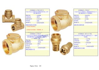 CODIGO : CVR 3/4"-Y
VALVULA CHECK HORIZONTAL 3/4" -
DE BRONCE
PRECIO
UNIDAD
EMPAQUE
STOCK
MARCA
: 4.4290
: PCS
: CJA100
: 646
: GALEAZZI
CODIGO : CVR 4"
VALVULA CHECK - HORIZONTAL 4",
DE BRONCE Y FIERRO
PRECIO
UNIDAD
EMPAQUE
STOCK
MARCA
: 84.4321
: PCS
: CJA6
:2
: GALEAZZI
000010620125200
1-VENC/OFERTA
COND/CANTMIN : TODOS - 0
CODIGO : CVR 6"
VALVULA CHECK HORIZONTAL 6" -
DE BRONCE Y FIERRO C/JEBE 2
PCS/CAJA
PRECIO : 159.5285
UNIDAD : PCS
EMPAQUE : PCS
STOCK :1
MARCA : GALEAZZI
0002304201132
.
.
00019012009180
.
.
CODIGO : FCV 1"-YK
VALVULA CHECK VERTICAL 1" - TIPO
YORK
PRECIO : 3.2750
UNIDAD : PCS
EMPAQUE : CJA120
STOCK :1
MARCA : GALEAZZI
000010620121440
.
.
Página 84 de 185
 