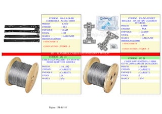 CODIGO : 604-1.0-14-BK
CORREDERA - NEGRO 14MM
PRECIO : 1.8170
UNIDAD : SET
EMPAQUE : CJA25
STOCK : 344
MARCA : GALEAZZI
0003105201215000
1-VENC/OFERTA :
COND/CANTMIN : TODOS - 0
851 - ALAMBRES, CABLES GALVANIZADOS Y MALLAS
CODIGO : CG 1/2
CABLE GALVANIZADO - 1/2', 6X19+FC
200M/CARRETE DE MADERA
PRECIO
UNIDAD
EMPAQUE
STOCK
MARCA
: 316.1582
: CARRETE
: CARRETE
: 29
: S/M
CODIGO : YK-262-INSERT
BISAGRA - 105-110 TIPO CANGREJO
INTERIOR
PRECIO : 0.8840
UNIDAD : PAR
EMPAQUE : CJA100
STOCK : 43
MARCA : GALEAZZI
0000806201210000
1-VENC/OFERTA :
COND/CANTMIN : TODOS - 0
CODIGO : CG 20
CABLE GALVANIZADO - 2.0MM,
6X7+FC 200M/CARRETE DE MADERA
PRECIO
UNIDAD
EMPAQUE
STOCK
MARCA
: 14.8410
: CARRETE
: CARRETE
:3
: S/M
Página 134 de 185
 