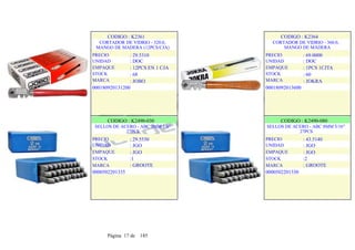 CODIGO : K2361
CORTADOR DE VIDRIO - 320.0,
MANGO DE MADERA (12PCS/CJA)
PRECIO
UNIDAD
EMPAQUE
STOCK
MARCA
: 29.5310
: DOC
: 12PCS EN 1 CJA
: 68
: JOBO
000180920131200
.
.
CODIGO : K2364
CORTADOR DE VIDRIO - 360.0,
MANGO DE MADERA
PRECIO
UNIDAD
EMPAQUE
STOCK
MARCA
: 69.0000
: DOC
: 1PCS 1CJTA
: 60
: JOKRA
00018092013600
.
.
CODIGO : K2490-030
SELLOS DE ACERO - ABC 3MM 1/8"
27PCS
: 29.5530
: JGO
: JGO
:1
: GROOTE
PRECIO
UNIDAD
EMPAQUE
STOCK
MARCA
0000502201335
.
.
CODIGO : K2490-080
SELLOS DE ACERO - ABC 8MM 5/16"
27PCS
: 43.5140
: JGO
: JGO
:2
: GROOTE
PRECIO
UNIDAD
EMPAQUE
STOCK
MARCA
0000502201330
.
.
Página 17 de 185
 