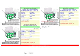 CODIGO : K4540 45120
CLAVO - 4.5X120MM D/ACERO
ESTRIADO 250PCS/CJA 4CJAS/CTN
PRECIO
UNIDAD
EMPAQUE
STOCK
MARCA
: 35.3966
: PQT1/2KG
: PQT1/2KG
: 284
: BAR
CODIGO : K4540 4590
CLAVO - 4.5X90MM D/ACERO
ESTRIADO 250PCS/CJA 4CJAS/CTN
PRECIO
UNIDAD
EMPAQUE
STOCK
MARCA
: 27.1167
: PQT1/2KG
: PQT1/2KG
: 61
: BAR
0001210200950000
1-VENC/OFERTA
COND/CANTMIN : TODOS - 0
00002082007250
1-VENC/OFERTA COND/CANTMIN : TODOS - 0
CODIGO : K4540 50150
CLAVOS DE ACERO - 5.0X150
PRECIO
UNIDAD
EMPAQUE
STOCK
MARCA
: 1.9671
: PQT1/2KG
: PQT1/2KG
: 22
: BAR
0001801201016100
1-VENC/OFERTA
COND/CANTMIN : TODOS - 0
899 - OFERTABLES PRECIO NETO PAGA
Página 148 de 185
 