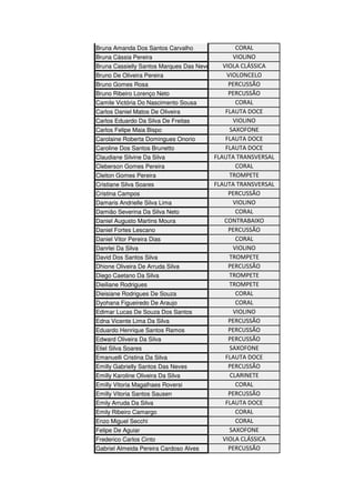 Bruna Amanda Dos Santos Carvalho CORAL
Bruna Cássia Pereira VIOLINO
Bruna Cassielly Santos Marques Das Neves VIOLA CLÁSSICA
Bruno De Oliveira Pereira VIOLONCELO
Bruno Gomes Rosa PERCUSSÃO
Bruno Ribeiro Lorenço Neto PERCUSSÃO
Camile Victória Do Nascimento Sousa CORAL
Carlos Daniel Matos De Oliveira FLAUTA DOCE
Carlos Eduardo Da Silva De Freitas VIOLINO
Carlos Felipe Maia Bispo SAXOFONE
Carolaine Roberta Domingues Onorio FLAUTA DOCE
Caroline Dos Santos Brunetto FLAUTA DOCE
Claudiane Silvine Da Silva FLAUTA TRANSVERSAL
Cleberson Gomes Pereira CORAL
Cleiton Gomes Pereira TROMPETE
Cristiane Silva Soares FLAUTA TRANSVERSAL
Cristina Campos PERCUSSÃO
Damaris Andrielle Silva Lima VIOLINO
Damião Severina Da Silva Neto CORAL
Daniel Augusto Martins Moura CONTRABAIXO
Daniel Fortes Lescano PERCUSSÃO
Daniel Vitor Pereira Dias CORAL
Danrlei Da Silva VIOLINO
David Dos Santos Silva TROMPETE
Dhione Oliveira De Arruda Silva PERCUSSÃO
Diego Caetano Da Silva TROMPETE
Dieiliane Rodrigues TROMPETE
Dieisiane Rodrigues De Souza CORAL
Dyohana Figueiredo De Araujo CORAL
Edimar Lucas De Souza Dos Santos VIOLINO
Edna Vicente Lima Da Silva PERCUSSÃO
Eduardo Henrique Santos Ramos PERCUSSÃO
Edward Oliveira Da Silva PERCUSSÃO
Eliel Silva Soares SAXOFONE
Emanuelli Cristina Da Silva FLAUTA DOCE
Emilly Gabrielly Santos Das Neves PERCUSSÃO
Emilly Karoline Oliveira Da Silva CLARINETE
Emilly Vitoria Magalhaes Roversi CORAL
Emilly Vitoria Santos Sausen PERCUSSÃO
Emily Arruda Da Silva FLAUTA DOCE
Emily Ribeiro Camargo CORAL
Enzo Miguel Secchi CORAL
Felipe De Aguiar SAXOFONE
Frederico Carlos Cinto VIOLA CLÁSSICA
Gabriel Almeida Pereira Cardoso Alves PERCUSSÃO
 