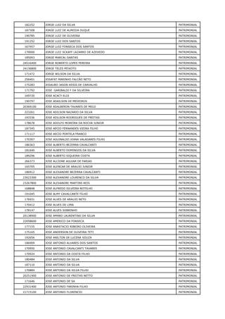 182252 JORGE LUIZ DA SILVA PATRIMONIAL
187308 JORGE LUIZ DE ALMEIDA DUQUE PATRIMONIAL
190785 JORGE LUIZ DE OLIVEIRA PATRIMONIAL
191252 JORGE LUIZ DOS SANTOS PATRIMONIAL
167457 JORGE LUIZ FONSECA DOS SANTOS PATRIMONIAL
179000 JORGE LUIZ SCKAFF LAZARRO DE AZEVEDO PATRIMONIAL
185093 JORGE MARCAL DANTAS PATRIMONIAL
24516400 JORGE ROBERTO LOPES PEREIRA PATRIMONIAL
24136800 JORGE TELES PEIXOTO PATRIMONIAL
171472 JORGE WILSON DA SILVA PATRIMONIAL
256401 JOSAFAT MARINHO FALCÃO NETO PATRIMONIAL
175283 JOSAURO JASON ASSIS DE CARVALHO PATRIMONIAL
171792 JOSE GARIBALDI F DA SILVEIRA PATRIMONIAL
169720 JOSE ACACY ELOI PATRIMONIAL
190797 JOSE ADAILSON DE MEDEIROS PATRIMONIAL
20369100 JOSE ADALBERON TAVARES DE MELO PATRIMONIAL
223261 JOSE ADILSON NAZARIO DA SILVA PATRIMONIAL
193336 JOSE ADILSON RODRIGUES DE FREITAS PATRIMONIAL
178678 JOSE ADOLFO MOREIRA DA ROCHA JUNIOR PATRIMONIAL
187345 JOSE AECIO FERNANDES VIEIRA FILHO PATRIMONIAL
171117 JOSE AECIO PORTELA FRANCO PATRIMONIAL
170307 JOSE AGUINALDO VIANA VALADARES FILHO PATRIMONIAL
186363 JOSE ALBERTO BEZERRA CAVALCANTI PATRIMONIAL
181640 JOSE ALBERTO DOMINGOS DA SILVA PATRIMONIAL
189296 JOSE ALBERTO SIQUEIRA COSTA PATRIMONIAL
266373 JOSE ALCIONE AGUIAR DE FARIAS PATRIMONIAL
165705 JOSE ALENCAR DE ARAUJO JUNIOR PATRIMONIAL
186912 JOSE ALEXANDRE BEZERRA CAVALCANTI PATRIMONIAL
23023300 JOSE ALEXANDRE LOURENCO DA SILVA PATRIMONIAL
23267800 JOSE ALEXANDRE MARTINS REIS PATRIMONIAL
168848 JOSE ALFREDO SILVEIRA BOTELHO PATRIMONIAL
191045 JOSE ALMY CAVALCANTE FILHO PATRIMONIAL
176931 JOSE ALVES DE ARAUJO NETO PATRIMONIAL
170412 JOSE ALVES DE LIMA PATRIMONIAL
178147 JOSE ALVES SOBRINHO PATRIMONIAL
20138900 JOSE AMARO LAURENTINO DA SILVA PATRIMONIAL
22058600 JOSE AMERICO DA FONSECA PATRIMONIAL
177155 JOSE ANASTACIO RIBEIRO OLIVEIRA PATRIMONIAL
175165 JOSE ANDERSON DE OLIVEIRA TETI PATRIMONIAL
192656 JOSE ANILTON DE LUCENA SOUZA PATRIMONIAL
186909 JOSE ANTONIO ALVARES DOS SANTOS PATRIMONIAL
170950 JOSE ANTONIO CAVALCANTI TAVARES PATRIMONIAL
170924 JOSE ANTONIO DA COSTA FILHO PATRIMONIAL
180484 JOSE ANTONIO DA SILVA PATRIMONIAL
187110 JOSE ANTONIO DA SILVA PATRIMONIAL
170884 JOSE ANTONIO DA SILVA FILHO PATRIMONIAL
20251900 JOSE ANTONIO DE FREITAS NETTO PATRIMONIAL
171646 JOSE ANTONIO DE SA PATRIMONIAL
22931400 JOSE ANTONIO FARINHA FILHO PATRIMONIAL
21715100 JOSE ANTONIO FLORENCIO PATRIMONIAL
 