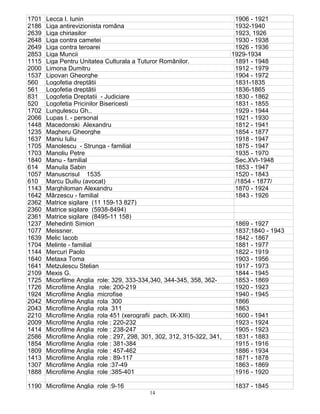14
1701 Lecca I. Iunin 1906 - 1921
2186 Liga antirevizionista româna 1932-1940
2639 Liga chiriasilor 1923, 1926
2648 Liga contra cametei 1930 - 1938
2649 Liga contra teroarei 1926 - 1936
2853 Liga Muncii 1929-1934
1115 Liga Pentru Unitatea Culturala a Tuturor Românilor. 1891 - 1948
2000 Limona Dumitru 1912 - 1979
1537 Lipovan Gheorghe 1904 - 1972
560 Logofetia dreptãtii 1831-1835
561 Logofetia dreptãtii 1836-1865
831 Logofetia Dreptatii - Judiciare 1830 - 1862
520 Logofetia Pricinilor Bisericesti 1831 - 1855
1702 Lungulescu Gh.. 1929 - 1944
2066 Lupas I. - personal 1921 - 1930
1448 Macedonski Alexandru 1812 - 1941
1235 Magheru Gheorghe 1854 - 1877
1637 Maniu Iuliu 1918 - 1947
1705 Manolescu - Strunga - familial 1875 - 1947
1703 Manoliu Petre 1935 - 1970
1840 Manu - familial Sec.XVI-1948
614 Manuila Sabin 1853 - 1947
1057 Manuscrisul 1535 1520 - 1843
610 Marcu Duiliu (avocat) /1854 - 1877/
1143 Marghiloman Alexandru 1870 - 1924
1642 Mârzescu - familial 1843 - 1926
2362 Matrice sigilare (11 159-13 827)
2360 Matrice sigilare (5938-8494)
2361 Matrice sigilare (8495-11 158)
1237 Mehedinti Simion 1869 - 1927
1077 Meissner. 1837;1840 - 1943
1639 Melic Iacob 1842 - 1867
1704 Melinte - familial 1881 - 1977
1144 Mercuri Paolo 1822 - 1919
1640 Metaxa Toma 1903 - 1956
1641 Metzulescu Stelian 1917 - 1973
2109 Mexis G. 1844 - 1945
1725 Micorfilme Anglia role: 329, 333-334,340, 344-345, 358, 362- 1853 - 1869
1726 Microfilme Anglia role: 200-219 1920 - 1923
1924 Microfilme Anglia microfise 1940 - 1945
2042 Microfilme Anglia rola 300 1866
2043 Microfilme Anglia rola 311 1863
2210 Microfilme Anglia rola 451 (xerografii pach. IX-XIII) 1600 - 1941
2009 Microfilme Anglia role : 220-232 1923 - 1924
1414 Microfilme Anglia role : 238-247 1905 - 1923
2586 Microfilme Anglia role : 297, 298, 301, 302, 312, 315-322, 341, 1831 - 1883
1854 Microfilme Anglia role : 381-384 1915 - 1916
1809 Microfilme Anglia role : 457-462 1886 - 1934
1413 Microfilme Anglia role : 89-117 1871 - 1878
1307 Microfilme Anglia role :37-49 1863 - 1869
1888 Microfilme Anglia role :385-401 1916 - 1920
1190 Microfilme Anglia role :9-16 1837 - 1845
 