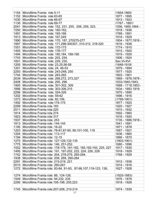 17
1154 Microfilme Franta role 5-11 /1854-1865/
1152 Microfilme Franta role 63-65 1877 - 1895
1030 Microfilme Franta role 66-67 1813 - 1923
1136 Microfilme Franta role 69-77 /1767 - 1881/
2041 Microfilme Franta role: 152, 231, 255, 256, 259, 323. 1556, 1660,1664 -
1550 Microfilme Franta role: 160-162, 1918 - 1936
1491 Microfilme Franta role: 165-166 1768 - 1891
1913 Microfilme Franta role: 167,249 1918 - 1929
1990 Microfilme Franta role: 170, 187, 270275-277 1804 - 1877;1916 -
1897 Microfilme Franta role: 171,298-300307, 310-312, 318-320 1616 - 1938
1551 Microfilme Franta role: 172-173 1774 - 1910
1493 Microfilme Franta role: 176-177 1915 - 1920
1494 Microfilme Franta role: 180,184, 188-190 1919 - 1929
1743 Microfilme Franta role: 203, 254. 1806 - 1924
1601 Microfilme Franta role: 229, 230, Sec.VI-XVI
1200 Microfilme Franta role: 23,25,56-58 /1848-1918/
1201 Microfilme Franta role: 24, 46-53 1879 - 1894
2293 Microfilme Franta role: 243-248; 250 1877 - 1925
1744 Microfilme Franta role: 263-265 1803 - 1901
2039 Microfilme Franta role: 268,272, 273,327 1869 - 1876;1878 -
2408 Microfilme Franta role: 295, 296 1933-1940;1943;
1900 Microfilme Franta role: 301-302, 309 1688 - 1718;1853 -
1896 Microfilme Franta role: 303-306,315 1834 - 1893 1919
2296 Microfilme Franta role: 324-326 1870 - 1890
1202 Microfilme Franta role: 59-62 1896 - 1916
1273 Microfilme Franta role: 82,106. (1795-1901)
1492 Microfilme Franta role:174-175 1877 - 1920
2289 Microfilme Franta rola 183 1920 - 1927
2511 Microfilme Franta rola 220 1915 - 1932
1814 Microfilme Franta rola 274 1692 - 1860
1823 Microfilme Franta rola 317 1916 - 1920
1937 Microfilme Franta rola: 253 1735 - 1886;1918 -
1813 Microfilme Franta role :144-145 1641 - 1681
1195 Microfilme Franta role :16-22 1871 - 1878
1203 Microfilme Franta role :78-81,87-90, 99,101-105, 118 1687 - 1921
1204 Microfilme Franta role: 113-117 1836 - 1865
1194 Microfilme Franta role: 12-15 1866 - 1870
1275 Microfilme Franta role: 127-129,132-135 (1803-1901)
1775 Microfilme Franta role: 146, 251-252. 1680 - 1896
1552 Microfilme Franta role: 178-179, 181-182, 185,192-193, 225, 227 1917 - 1930
1495 Microfilme Franta role: 191, 197-202, 222, 224, 226, 228 1918 - 1929
1742 Microfilme Franta role: 204, 278-279, 285-294. 1768 - 1929
1938 Microfilme Franta role: 209, 269, 280-284
2291 Microfilme Franta role: 215-219; 221 1912 - 1938
2010 Microfilme Franta role: 260-261 1914 - 1916
1272 Microfilme Franta role: 83-84, 91-93, 97-98,107,119-123, 136, 1627 - 1928
1274 Microfilme Franta role: 86, 124-126. (1825-1883)
1549 Microfilme Franta role: 94,232, 235 1876 - 1878
2290 Microfilme Franta role:195-196; 205,223 1918 - 1928
1745 Microfilme Franta role:207-208, 210-214 1874 - 1939
 