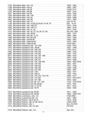 18
1735 Microfilme Italia rola 112 1928 - 1942
1798 Microfilme Italia rola 22 1860 - 1897
1799 Microfilme Italia rola 35 /1529-1717/
1734 Microfilme Italia rola 88 1903 - 1910
1801 Microfilme Italia rola 94 1918 - 1920
1554 Microfilme Italia rola: 108 1679 - 1704
1603 Microfilme Italia rola: 54, 1505 - 1688
1602 Microfilme Italia rola: 65, 1412 - 1603
1155 Microfilme Italia role 1-9 /sec.16-19/
1196 Microfilme Italia role: 10-20,23,25-29, 31-34, 37 Sec. 14-19
1555 Microfilme Italia role: 106-107 1914 - 1918
1556 Microfilme Italia role: 109-111 1865 - 1918
1797 Microfilme Italia role: 21, 24, 1613 - 1919
1312 Microfilme Italia role: 30, 51, 53, 55, 57, 58 Sec./XV- XIX/
1205 Microfilme Italia role: 38-50 1481 - 1727
1901 Microfilme Italia role: 69, 71,72 1866 - 1904
1496 Microfilme Italia role: 99-105 1914 - 1930
1802 Microfilme Italia role:95-98 1600 - 1687
1929 Microfilme Italia rolele 62-64 1918 - 1943
1929 Microfilme Italia rolele 62-64 1918-1943
1862 Microfilme Iugoslavia role : 161-165 1794 - 1919
1915 Microfilme Iugoslavia role: 86-89 1627 - 1786
1313 Microfilme Iugoslavia role: 100-104 /1791-1911/
1893 Microfilme Iugoslavia role: 105-108 1656 - 1782
2282 Microfilme Iugoslavia role: 119-120 1787 - 1791
2017 Microfilme Iugoslavia role: 123, 187, 188 1826 - 1916
1820 Microfilme Iugoslavia role: 124-125 1874 - 1878
1991 Microfilme Iugoslavia role: 126-131 1914 - 1928
2409 Microfilme Iugoslavia role: 132, 166-168 1800 - 1803;1918
2283 Microfilme Iugoslavia role: 133-145 1831 - 1871
2410 Microfilme Iugoslavia role: 146-148 1791 - 1796
2411 Microfilme Iugoslavia role: 150-156 1528 - 1939
2284 Microfilme Iugoslavia role: 157-160 1803 - 1807
1271 Microfilme Iugoslavia role: 1-66 1832 - 1917
2285 Microfilme Iugoslavia role: 169 I,II 1722 - 1764
2286 Microfilme Iugoslavia role: 170-173, 175-179 1809 - 1817
2028 Microfilme Iugoslavia role: 174,180 1813 - 1814;1817
2287 Microfilme Iugoslavia role: 181-186 1818 - 1823
1992 Microfilme Iugoslavia role: 68, 121, 190 1730 - 1747;1819
1553 Microfilme Iugoslavia role: 69, 80-83 1814 - 1877
1894 Microfilme Iugoslavia role: 71,72,75 1811 - 1875
2029 Microfilme Iugoslavia role: 78,79 1822 - 1824
1914 Microfilme Iugoslavia role: 84-85 1811 - 1848
1916 Microfilme Iugoslavia role: 90-99 1656 - 1680;1741
1955 Microfilme Luxemburg rola: 1-5 1764;1855 -
1821 Microfilme Luxemburg role : 6,7 1821 - 1887
1094 Microfilme Polonia role 9,16-19 1918 - 1939
1276 Microfilme Polonia role: 27-28, 30-31, (1802-1939)
1314 Microfilme Polonia rola: 1 Sec. XV-XVII
1315 Microfilme Polonia role: 2,3 sec. XV-XVII
1316 Microfilme Polonia role : 4,5, Sec. XVI
 