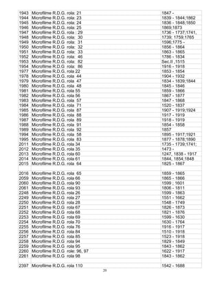 20
1943 Microfilme R.D.G. rola: 21 1847 -
1944 Microfilme R.D.G. rola: 23 1839 - 1844;1862
1945 Microfilme R.D.G. rola: 24 1836 - 1848;1850
1946 Microfilme R.D.G. rola: 25 1869;1873
1947 Microfilme R.D.G. rola : 29 1736 - 1737;1741,
1948 Microfilme R.D.G. rola: 30 1739; 1759;1765
1949 Microfilme R.D.G rola: 31 1596;1775 -
1950 Microfilme R.D.G rola: 32 1856 - 1864
1951 Microfilme R.D.G rola: 33 1863 - 1865
1952 Microfilme R.D.G rola: 46 1786 - 1834
1953 Microfilme R.D.G. rola: 82 Sec.II ,1515
1954 Microfilme R.D.G rola: 86 1916 - 1918
1977 Microfilme R.D.G. rola 22 1853 - 1854
1978 Microfilme R.D.G. rola 44 1904 - 1932
1979 Microfilme R.D.G. rola 47 1834 - 1839;1844
1980 Microfilme R.D.G. rola 48 1845 - 1846
1981 Microfilme R.D.G. rola 55 1859 - 1866
1982 Microfilme R.D.G. rola 56 1867 - 1877
1983 Microfilme R.D.G. rola 57 1847 - 1868
1984 Microfilme R.D.G. rola 71 1520 - 1837
1985 Microfilme R.D.G. rola 87 1907 - 1919;1924
1986 Microfilme R.D.G. rola 88 1917 - 1919
1987 Microfilme R.D.G. rola 89 1918 - 1919
1988 Microfilme R.D.G. rola 91 1854 - 1858
1989 Microfilme R.D.G. rola 92 1857
1994 Microfilme R.D.G. rola 58 1895 - 1917;1921
1995 Microfilme R.D.G. rola 83 1877 - 1878;1890
2011 Microfilme R.D.G. rola 34 1735 - 1739;1741;
2012 Microfilme R.D.G. rola 35 1473 -
2013 Microfilme R.D.G. rola 60 1247, 1838 - 1917
2014 Microfilme R.D.G. rola 61 1844, 1854;1848
2015 Microfilme R.D.G. rola 64 1825 - 1867
2016 Microfilme R.D.G. rola 65 1859 - 1865
2059 Microfilme R.D.G. rola 66 1865 - 1866
2060 Microfilme R.D.G. rola 90 1599 ; 1601
2061 Microfilme R.D.G. rola 93 1806 - 1811
2248 Microfilme R.D.G. rola 26 1599 - 1863
2249 Microfilme R.D.G rola 27 1551 - 1662
2250 Microfilme R.D.G rola 28 1548 - 1749
2251 Microfilme R.D.G rola 67 1826 - 1873
2252 Microfilme R.D.G rola 68 1821 - 1876
2253 Microfilme R.D.G rola 69 1599 - 1630
2254 Microfilme R.D.G rola 70 1630 - 1764
2255 Microfilme R.D.G rola 76 1916 - 1917
2256 Microfilme R.D.G rola 84 1510 - 1918
2257 Microfilme R.D.G rola 85 1523 - 1918
2258 Microfilme R.D.G rola 94 1829 - 1849
2259 Microfilme R.D.G rola 95 1843 - 1862
2260 Microfilme R.D.G role: 96, 97 1622 - 1917
2261 Microfilme R.D.G rola 98 1843 - 1862
2397 Microfilme R.D.G. rola 110 1542 - 1688
 