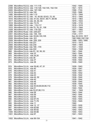21
2398 Microfilme R.D.G. role: 111-118 1542 - 1944
2399 Microfilme R.D.G role: 119-128; 142-145, 152-154 1821 - 1874
2400 Microfilme R.D.G. role: 167-169 1566 - 1740
1819 Microfilme R.F.G. rola 100 1505 - 1888
1480 Microfilme R.F.G. role 1-15 1279 – 1944
1815 Microfilme R.F.G. role : 16, 45-58, 62-63, 72, 83 1612 – 1945
1816 Microfilme R.F.G. role: 41-43, 59-61, 66-71, 84-99 1914 – 1963
1817 Microfilme R.F.G. role: 44, 64, 65 1879 – 1933
1818 Microfilme R.F.G. role :73,74 1456 – 1733
1889 Microfilme R.F.G. role : 110-117 1816 – 1918
1910 Microfilme R.F.G. role 75, 76, 81, 108 1570 – 1944
1939 Microfilme R.F.G. role: 119-120 1871 – 1900
2288 Microfilme Rusia role: 226-227 1881 – 1917
2351 Microfilme Rusia role: 148, 149 1720 – 1777
2404 Microfilme Rusia role: 63-64,103,105 Sec.XV-XVII; 1817
2508 Microfilme Rusia rola 221 18811890;1921192
2509 Microfilme Rusis role: 228, 229 1888 - 1893; 1895
2510 Microfilme Rusia rola 231 1910 – 1913
2565 Microfilme Rusia rola 230 1904 – 1905
2566 Microfilme Rusia rola 166 - 170 1931 – 1934
2567 Microfilme Rusia rola 222 1944 – 1948
968 Microfilme S.U.A. role 81, 32, 56, 63 1941 - 1944
969 Microfilme S.U.A. rola 33 1943 - 1944
970 Microfilme S.U.A role 34,35 1938 – 1944
971 Microfilme S.U.A. rola 36 1939 - 1944
972 Microfilme S.U.A. rola 37 1939 - 1940
973 Microfilme S.U.A. rola 38 1939 - 1940
974 Microfilme S.U.A. role 39,46, 47, 61 1939 - 1943
975 Microfilme S.U.A. rola 40 1934 - 1941
976 Microfilme S.U.A. rola 41 1939 - 1941
977 Microfilme S.U.A. rola 42 1939 - 1942
978 Microfilme S.U.A. rola 43 1939 - 1942
979 Microfilme S.U.A. rola 44, 52 1938 - 1944
980 Microfilme S.U.A. rola 45 1939 - 1944
981 Microfilme S.U.A. rola 48 1939 - 1945
982 Microfilme S.U.A. rola 49 1939 - 1944
983 Microfilme S.U.A. role 50,54,60,64,66,112 1934 - 1945
984 Microfilme S.U.A. rola 51 1940 - 1944
985 Microfilme S.U.A. role 53,57,80,113 1941 - 1945
986 Microfilme S.U.A. rola 58 1943 - 1944
987 Microfilme S.U.A. rola 59 1943 - 1944
989 Microfilme S.U.A. rola 65 1942 - 1945
990 Microfilme S.U.A. role 67-70 1934 - 1945
991 Microfilme S.U.A. role 71-79 1934 - 1945
995 Microfilme S.U.A. rola 11 1940
996 Microfilme S.U.A. role 12, 17 1920 - 1935
997 Microfilme S.U.A. role 82-89 1940 - 1943
998 Microfilme S.U.A. role 90-92 1940 - 1943
1000 Microfilme S.U.A. role 94-96 1940 - 1943
1001 Microfilme S.U.A. rola 97 1941 - 1943
1002 Microfilme S.U.A. role 99-104 1941 - 1942
 