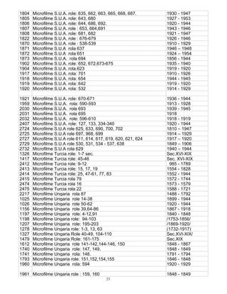 23
1804 Microfilme S.U.A. role: 635, 662, 663, 665, 668, 687. 1930 - 1947
1805 Microfilme S.U.A. role: 643, 680 1927 - 1953
1806 Microfilme S.U.A. role: 644, 686, 692. 1920 - 1944
1807 Microfilme S.U.A. role : 653, 664,691 1943 - 1946
1808 Microfilme S.U.A. role: 681, 682 1921 - 1947
1822 Microfilme S.U.A. role : 676-679 1926 - 1946
1870 Microfilme S.U.A. role : 538-539 1910 - 1929
1871 Microfilme S.U.A rola 637 1946 – 1948
1872 Microfilme S.U.A rola 651 1924 – 1954
1873 Microfilme S.U.A. rola 694 1856 - 1944
1902 Microfilme S.U.A. role: 652, 672,673-675 1935 - 1940
1904 Microfilme S.U.A. rola.623 1919 - 1920
1917 Microfilme S.U.A. rola: 701 1910 - 1926
1918 Microfilme S.U.A. rola: 654 1944 - 1945
1919 Microfilme S.U.A. rola: 642 1919 - 1920
1920 Microfilme S.U.A. rola: 532 1914 - 1929
1921 Microfilme S.U.A. role: 670-671 1936 - 1944
1959 Microfilme S.U.A. rola: 590-593 1913 - 1928
2030 Microfilme S.U.A. rola 693 1939 - 1945
2031 Microfilme S.U.A. rola 695 1918
2032 Microfilme S.U.A. role: 596-610 1918 - 1919
2407 Microfilme S.U.A. role: 127, 133, 334-340 1920 - 1944
2724 Microfilme S.U.A role 625, 633, 690, 700, 702 1810 – 1947
2725 Microfilme S.U.A role 697, 968, 699 1914 – 1929
2727 Microfilme S.U.A role 611, 614, 617, 619, 620, 621, 624 1917 – 1920
2729 Microfilme S.U.A role 530, 531, 534 - 537, 638 1849 – 1906
2732 Microfilme S.U.A rola 629 1940 – 1944
1326 Microfilme Turcia role: 1-7 sec. Sec.XVI-XIX
1417 Microfilme Turcia role: 45-46 Sec. XVI-XIX
2412 Microfilme Turcia role: 9-12 985 - 1789
2413 Microfilme Turcia role: 15, 17, 19 1554 - 1828
2414 Microfilme Turcia role: 25, 47-61, 77, 83 1552 - 1944
2415 Microfilme Turcia rola 79 1572 - 1744
2474 Microfilme Turcia rola 16 1573 - 1579
2475 Microfilme Turcia rola 22 1588 - 1721
2217 Microfilme Ungaria rola 87 1488 - 1792
1025 Microfilme Ungaria role 14-38 1899 - 1944
1026 Microfilme Ungaria role 50-62 1920 - 1944
1156 Microfilme Ungaria role 39,64-86 1867 - 1918
1197 Microfilme Ungaria role: 4-12,91 1840 - 1848
1198 Microfilme Ungaria role: 94-103 /1753-1856/
1207 Microfilme Ungaria role: 195-203 /1869-1920/
1278 Microfilme Ungaria role: 1-3, 13, 63 (1732-1917)
1327 Microfilme Ungaria Role 40-49, 104-110 Sec.XVI-XIX/
1479 Microfilme Ungaria Role: 161-175 Sec.XIX
1612 Microfilme Ungaria role 141-142,144-146, 150 1848 - 1867
1740 Microfilme Ungaria role: 147, 149. 1848 - 1849
1741 Microfilme Ungaria rola: 148. 1791 - 1794
1793 Microfilme Ungaria role: 151,152,154,155 1846 - 1848
1960 Microfilme Ungaria rola: 594 1920 - 1929
1961 Microfilme Ungaria role : 159, 160 1848 - 1849
 