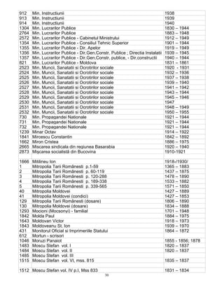 30
912 Min. Instructiunii 1938
913 Min. Instructiunii 1939
914 Min. Instructiunii 1940
1304 Min. Lucrarilor Publice 1830 – 1944
2764 Min. Lucrarilor Publice 1883 – 1948
2572 Min. Lucrarilor Publice - Cabinetul Ministrului 1912 – 1949
1354 Min. Lucrarilor Publice - Consiliul Tehnic Superior 1901 – 1944
1355 Min. Lucrarilor Publice - Dir. Apelor 1919 – 1949
1356 Min. Lucrarilor Publice - Dir.Gen.Constr. Publice ; Directia Instalatii 1939 – 1945
1357 Min. Lucrarilor Publice - Dir.Gen.Constr. publice, - Dir.constructii 1940 – 1944
821 Min. Lucrarilor Publice - Moldova 1831 – 1861
2523 Min. Muncii, Sanatatii si Ocrotirilor sociale 1920 - 1931
2524 Min. Muncii, Sanatatii si Ocrotirilor sociale 1932 – 1936
2525 Min. Muncii, Sanatatii si Ocrotirilor sociale 1937 – 1938
2526 Min. Muncii, Sanatatii si Ocrotirilor sociale 1939 – 1940
2527 Min. Muncii, Sanatatii si Ocrotirilor sociale 1941 – 1942
2528 Min. Muncii, Sanatatii si Ocrotirilor sociale 1943 – 1944
2529 Min. Muncii, Sanatatii si Ocrotirilor sociale 1945 – 1946
2530 Min. Muncii, Sanatatii si Ocrotirilor sociale 1947
2531 Min. Muncii, Sanatatii si Ocrotirilor sociale 1948 – 1949
2532 Min. Muncii, Sanatatii si Ocrotirilor sociale 1950 – 1955
730 Min. Propagandei Nationale 1921 – 1944
731 Min. Propagandei Nationale 1921 – 1944
732 Min. Propagandei Nationale 1921 – 1944
1239 Minar Octav 1914 – 1922
1841 Mircescu Constantin 1842 – 1892
1662 Miron Cristea 1886 – 1975
2665 Miscarea sindicala din regiunea Basarabia 1920 – 1940
2873 Mişcarea socialistă din Bucovina 1910-1921
1666 Mitilineu Ion 1918-/1930/
1 Mitropolia Tarii Românesti p.1-59 1365 – 1883
2 Mitropolia Tarii Românesti p. 60-119 1437 – 1875
3 Mitropolia Tarii Românesti p. 120-288 1478 – 1890
4 Mitropolia Tarii Românesti p. 189-338 1533 – 1882
5 Mitropolia Tarii Românesti p. 339-565 1571 – 1850
40 Mitropolia Moldovei 1427 – 1889
41 Mitropolia Moldovei (condici) 1427 – 1853
129 Mitropolia Tarii Românesti (dosare) 1806 – 1890
130 Mitropolia Moldovei (dosare) 1834 – 1888
1293 Mocioni (Mocsonyi) - familial 1701 – 1948
1842 Molda Paul 1884 – 1975
1643 Moldovan Victor 1918 – 1973
1843 Moldoveanu St. Ion 1939 – 1970
431 Monitorul Oficial si Imprimeriile Statului 1864 – 1872
612 Mortun - scrisori
1046 Moruzi Panaiot 1855 - 1856; 1878
1483 Moscu Stefan vol. I 1820 – 1837
1484 Moscu Stefan vol. II 1820 – 1837
1485 Moscu Stefan vol. III
1515 Moscu Stefan vol. VI, mss. 815 1835 – 1837
1512 Moscu Stefan vol. IV p.I, Mss 833 1831 – 1834
 