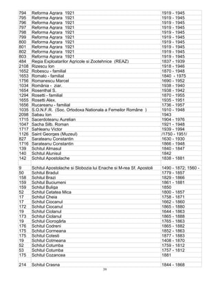 39
794 Reforma Agrara 1921 1919 - 1945
795 Reforma Agrara 1921 1919 - 1945
796 Reforma Agrara 1921 1919 - 1945
797 Reforma Agrara 1921 1919 - 1945
798 Reforma Agrara 1921 1919 - 1945
799 Reforma Agrara 1921 1919 - 1945
800 Reforma Agrara 1921 1919 - 1945
801 Reforma Agrara 1921 1919 - 1945
802 Reforma Agrara 1921 1919 - 1945
803 Reforma Agrara 1921 1919 - 1945
484 Regia Exploatarilor Agricole si Zootehnice (REAZ) 1837 - 1939
2108 Rizescu Ion 1918 - 1946
1652 Robescu - familial 1870 - 1948
1653 Romalo - familial 1840 - 1975
1756 Romanescu Marcel 1690 - 1952
1034 România - ziar. 1938 - 1940
1654 Rosenthal S. 1938 - 1942
1294 Rosetti - familial 1870 - 1955
1655 Rosetti Alex. 1935 - 1951
1656 Rucareanu - familial 1736 - 1957
1035 S.O.N.F.R. (Soc. Ortodoxa Nationala a Femeilor Române ) 1910 - 1948
2098 Sabau Ion 1943
1715 Sacerdoteanu Aurelian 1904 - 1976
1047 Sacha Silb. Roman 1921 - 1948
1717 Sahleanu Victor 1939 - 1994
1126 Saint Georges (Muzeul) /1750 - 1951/
827 Sarateanu Constantin 1630 - 1930
1716 Sarateanu Constantin 1866 - 1948
139 Schitul Almasul 1840 - 1847
140 Schitul Alunisul 1842
142 Schitul Apostolache 1838 - 1881
9 Schitul Apostolache si Slobozia lui Enache si M-rea Sf. Apostoli 1490 - 1872; 1560 -
50 Schitul Bradul 1779 - 1857
158 Schitul Brazi 1829 - 1866
159 Schitul Buciumeni 1861 - 1881
159 Schitul Buliga 1850
52 Schitul Cetatea Mica 1800 - 1857
17 Schitul Cheia 1758 - 1871
17 Schitul Ciocanul 1662 - 1860
172 Schitul Ciocanul 1865 - 1880
19 Schitul Ciolanul 1644 - 1863
173 Schitul Ciolanul 1865 - 1888
19 Schitul Ciorogârla 1765 - 1863
176 Schitul Codreni 1865 - 1882
175 Schitul Cormeana 1852 - 1863
175 Schitul Cotesti 1877 - 1883
19 Schitul Cotmeana 1408 - 1870
52 Schitul Cotumba 1759 - 1812
53 Schitul Cotumba 1757 - 1812
175 Schitul Cozancea 1881
214 Schitul Crasna 1844 - 1868
 