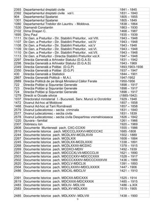9
2393 Departamentul dreptatii civile 1841 - 1845
2392 Departamentul dreptatii civile vol I. 1831 – 1840
904 Departamentul Spatariei 1805 – 1855
1301 Departamentul Spatariei 1805 - 1849
1080 Departamentul Trebilor din Launtru - Moldova. 1838 – 1864
1530 Diamandi Constantin 1863 – 1930
2102 Dima Dragan C. 1468 – 1987
1695 Dinu Paul 1935 – 1939
1111 Dir.Gen. a Preturilor - Dir. Stabilirii Preturilor, vol VIII. 1943 – 1948
1107 Dir.Gen. a Preturilor - Dir. Stabilirii Preturilor, vol.IV 1943 – 1948
1108 Dir.Gen. a Preturilor - Dir. Stabilirii Preturilor, vol.V 1943 - 1948
1109 Dir.Gen. a Preturilor - Dir. Stabilirii Preturilor, vol.VI. 1943 – 1948
1110 Dir.Gen. a Preturilor - Dir. Stabilirii Preturilor, vol.VII. 1943 – 1948
1113 Dir.Gen. a Preturilor - Directia Stabilirii Preturilor vol.X 1947 – 1948
2297 Direcţia Generală a Arhivelor Statului (D.G.A.S) 1831 – 1942
2298 Direcţia Generală a Arhivelor Statului (D.G.A.S) 1943 - 1969
2349 Direcţia Generală a Poliţiei (D.G.P) 1893;1903-1936
2350 Direcţia Generală a Poliţiei (D.G.P) 1937 – 1947
430 Direcţia Generală a Statisticii 1844 – 1901
2867 Direcţia Generală Politică – M.A.I. 1947-1952
2889 Direcţia Politică de pe lângă Ministerul Căilor Ferate 1950-1956
722 Direcţia Poliţiei şi Siguranţei Generale 1898 – 1917
723 Direcţia Poliţiei şi Siguranţei Generale 1898 – 1917
724 Direcţia Poliţiei şi Siguranţei Generale 1898 – 1917
1279 Directii si Ocoale silvice (1885-1942)
1037 Directoratul ministerial I - Bucuresti. Serv. Muncii si Ocrotirilor 1929 - 1948
1472 Divanul Ad-hoc al Moldovei 1857 – 1858
1468 Divanul Ad-hoc al Tarii Românesti 1857 – 1858
2579 Divanul judecatoresc - sectia criminala 1831 – 1840
2577 Divanul judecatoresc - sectia civila 1831 - 1839
2578 Divanul judecatoresc - sectia civila Despartirea vremelniceasca 1826 – 1842
1220 Djuvara - familial 1261 – 1966
2307 Dobrescu Ion 1920 – 1969
2808 Documente Munteneşti pach. CXC-CCXXI 1555 – 1986
2810 Documente Istorice pach. MDCCCLXXXVI-MDCCCXC 1685 -1808
2244 Documente Istorice pach. MCDLXIV-MCDLXVIII 1502 - 1889
2267 Documente Istorice pach. MCDLXIX 1608 – 1884
2245 Documente Istorice pach. MCDLXX-MCDLXXXI 1338 – 1891
2268 Documente Istorice pach. MCDLXXXII-MCDXC 1378 – 1915
2269 Documente Istorice pach. MCDXCI-MDIV 1492 - 1939
2501 Documente Istorice pach. MDCCCXLVII-MDCCCLIII 1621 – 1890
2503 Documente Istorice pach. MDCCCXXV-MDCCCXXX 1528 – 1917
2502 Documente Istorice pach. MDCCCXXXIV-MDCCCXXXVIII 1436 – 1889
2620 Documente Istorice pach. MDCLV-MDCLIX 1391 – 1893
2504 Documente Istorice pach. MDCLXXXIV-MDCLXXXIX 1447 - 1906
2486 Documente Istorice pach. MDCXL-MDCLIV 1421 – 1910
2391 Documente Istorice pach. MDCXX-MDCXXX 1525 - 1914
2619 Documente Istorice pach. MDCXXXI-MDCXXXIX 1485 – 1915
2483 Documente Istorice pach. MDLIV- MDLVIII 1486 - s.XIX
2583 Documente Istorice pach. MDLXV-MDLXXIII 1519 - 1905
2485 Documente Istorice pach. MDLXXIV- MDLVIII 1438 – 1900
 