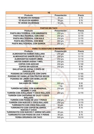 TÉ
Producto Presentación Precio
TÉ NEGRO EN HERBAS 50 grs. $ 70
TÉ ROJO EN HERBAS 50 grs. $ 70
TÉ VERDE EN HERBAS 50 grs. $ 70
PASTAS SIN TACC
Producto Presentación Precio
PASTA MULTICEREAL CON AMARANTO 250 grs. $ 170
PASTA MULTICEREAL CON CHIA 250 grs. $ 170
PASTA MULTICEREAL CON KALE 250 grs. $ 170
PASTA MULTICERAL CON MAÍZ 250 grs. $ 170
PASTA MULTICEREAL CON QUINOA 250 grs. $ 170
PARA TU DESAYUNO O MERIENDA!
Producto Presentación Precio
ALMOHADITAS SABOR AVELLANA 250 grs. $ 110
ALMOHADITAS SABOR FRUTILLA 250 grs. $ 110
ALMOHADITAS SABOR LIMÓN 250 grs. $ 110
ARITOS SABOR AVENA Y MIEL 250 grs. $ 110
COPOS CON AZÚCAR 250 grs. $ 100
COPOS SIN AZÚCAR 250 grs. $ 90
GALLETAS DE AVENA Y CHIPS DE
CHOCOLATE
$ 75
PUDDING DE CHOCOLATE CON CHIPS $ 165
PUDDING DE VAINILLA CON FRUTOS SECOS $ 165
PUDDING DE LIMÓN CON SEMILLAS DE
AMAPOLA
$ 165
SALVADO DE TRIGO 500 grs. $ 50
1 kg. $ 80
TURRÓN NATURAL CON ALMENDRAS,
SÉSAMO Y CHÍA
250 grs. $ 170
TURRÓN CON AVELLANAS Y COCO RALLADO 250 grs. $ 170
TURRÓN CON CASTAÑAS DE CAJÚ Y COCO
RALLADO
TURRÓN CON PASAS DE UVA Y PERAS 250 grs. $ 170
TURRÓN CON NUECES Y COCO RALLADO 250 grs. $ 170
TURRONCITO CON COCO RALLADO 85 grs. $ 70
TURRONCITO CON COPOS DE ARROZ,
NUECES Y COCO
85 grs. $ 70
TURRONCITO CON NUECES Y ARROZ INFLADO 85 grs. $ 70
TURRONCITO CON PASAS DE UVA Y PERAS 85 grs. $ 70
YERBA ORGÁNICA SIN TACC 500 grs. $ 210
 