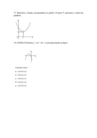 17. Determine a função correspondente ao gráfico. O ponto V representa o vértice da parábola. 
18. (UFMG) O trinômio y = ax² + bx + c está representada na figura. 
 
