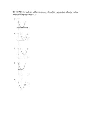 19. (UFAL) Em qual dos gráficos seguintes está melhor representada a função real de variável dada por y= (x-3)² + 2? 
 