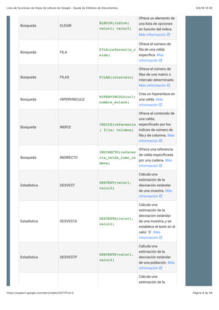 4/5/16 14:35Lista de funciones de Hojas de cálculo de Google - Ayuda de Editores de Documentos
Página 6 de 49https://support.google.com/docs/table/25273?rd=3
Búsqueda ELEGIR
ELEGIR(índice;
valor1; valor2)
Ofrece un elemento de
una lista de opciones
en función del índice.
Más información
Búsqueda FILA
FILA(referencia_c
elda)
Ofrece el número de
Pla de una celda
especíPca. Más
información
Búsqueda FILAS FILAS(intervalo)
Ofrece el número de
Plas de una matriz o
intervalo determinado.
Más información
Búsqueda HIPERVINCULO
HIPERVINCULO(url;
nombre_enlace)
Crea un hiperenlace en
una celda. Más
información
Búsqueda INDICE
INDICE(referencia
; fila; columna)
Ofrece el contenido de
una celda,
especiPcado por los
índices de número de
Pla y de columna. Más
información
Búsqueda INDIRECTO
INDIRECTO(referen
cia_celda_como_ca
dena)
Ofrece una referencia
de celda especiPcada
por una cadena. Más
información
Estadística DESVEST
DESVEST(valor1,
valor2)
Calcula una
estimación de la
desviación estándar
de una muestra. Más
información
Estadística DESVESTA
DESVESTA(valor1,
valor2)
Calcula una
estimación de la
desviación estándar
de una muestra, y se
establece el texto en el
valor `0`. Más
información
Estadística DESVESTP
DESVESTP(valor1,
valor2)
Calcula una
estimación de la
desviación estándar
de una población. Más
información
Calcula una
estimación de la
 