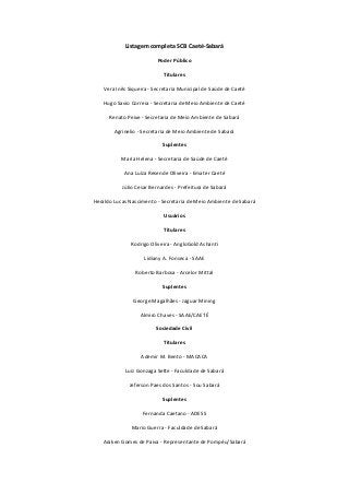 Listagem completa SCB Caeté-Sabará
Poder Público
Titulares
Vera Inês Siqueira - Secretaria Municipal de Saúde de Caeté
Hug...