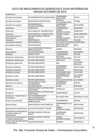 LISTA DE MEDICAMENTOS GENÉRICOS E SUAS REFERÊNCIAS 
ANVISA OUTUBRO DE 2014 
5 
Por Mst. Fernando Amaral de Calais – Farmacêutico Comunitário 
anfotericina b cloridrato de ticlopidina ANTIAGREGANTES PLAQUETáRIOS COMPRIMIDO REVESTIDO TICLID cloridrato de tramadol ANALGÉSICOS NARCÓTICOS CÁPSULA GELATINOSA DURA TRAMAL cloridrato de verapamil ANTIANGINOSOS / VASODILATADORES COMPRIMIDO REVESTIDO DILACORON clortalidona DIURéTICOS COMPRIMIDOS HIGROTON clotrimazol ANTIFúNGICOS / ANTIMICóTICOS CREME DERMATOLÓGICO CANESTEN clotrimazol ANTIFúNGICOS / ANTIMICóTICOS CREME VAGINAL GINO-CANESTEN clotrimazol+acetato de dexametasona ANTINFECCIOSOS TÓPICOS - ASSOC CREME DERMATOLÓGICO BAYCUTEN N cloxazolam ANESTéSICOS COMPRIMIDOS OLCADIL cromoglicato dissódico ANTIALéRGICOS SOLUÇÃO OFTÁLMICA CROMOLERG cromoglicato dissódico ANTIALéRGICOS SOLUCAO PARA NEBULIZACAO INTAL desonida GLICOCORTICÓIDES TÓPICOS SIMPLES EXCETO CREME DESONOL dexametasona GLICOCORTICóIDES COMPRIMIDOS DECADRON diazepam ANSIOLíTICOS COMPRIMIDOS VALIUM diclofenaco colestiramina ANTIINFLAMATÓRIOS CÁPSULA GELATINOSA DURA FLOTAC diclofenaco colestiramina ANTIINFLAMATÓRIOS CÁPSULAS FLOTAC diclofenaco dietilamônio ANTIINFLAMATÓRIOS GEL CATAFLAN EMULGEL diclofenaco potássico ANTIINFLAMATÓRIOS COMPRIMIDO DISPERSIVEL CATAFLAM D diclofenaco potássico ANTIINFLAMATÓRIOS DRAGEAS CATAFLAM diclofenaco resinato ANTIINFLAMATÓRIOS SUSPENSÃO ORAL CATAFLAM diclofenaco sódico ANTIINFLAMATÓRIOS COMPRIMIDO DE DESINTEGRAçãO LENTA VOLTAREM RETARD diclofenaco sódico ANTIINFLAMATÓRIOS SOLUÇÃO INJETÁVEL VOLTAREM dicloridrato de cetirizina ANTIALéRGICOS / ANTI- HISTAMíNICOS COMPRIMIDO REVESTIDO ZYRTEC digoxina ANTIARRíTMICOS ELIXIR DIGOXINA dimeticona ADSORVENTES E ANTIFISéTICOS INTESTINAIS CÁPSULAS LUFTAL MAX dimeticona ADSORVENTES E ANTIFISéTICOS INTESTINAIS COMPRIMIDOS LUFTAL dimeticona + metilbrometo de homatropina ANTI-ESPASMÓDICOS E ANTICOLINÉRGICOS SOLUÇÃO ORAL ESPASMO LUFTAL dinitrato de isossorbida NITRITOS, NITRATOS E SEMELHANTES COMPRIMIDOS ISORDIL dipirona sódica ANALGéSICOS E ANTITéRMICOS COMPRIMIDOS e sol oral NOVALGINA dipropionato de betametasona GLICOCORTICÓIDES TÓPICOS CREME DERMATOLÓGICO DIPROSONE dipropionato de betametasona + fosfato dissódico de betametasona ANTINFECCIOSOS TÓPICOS - ASSOC SUSPENSÃO INJETÁVEL DIPROSPAN dipropionato de betametasona + sulfato de gentamicina ANTINFECCIOSOS TÓPICOS - ASSOC CREME DERMATOLÓGICO DIPROGENTA diproprionato de betametasona + acido salicilico GLICOCORTICóIDES POMADA DIPROSALIC  
